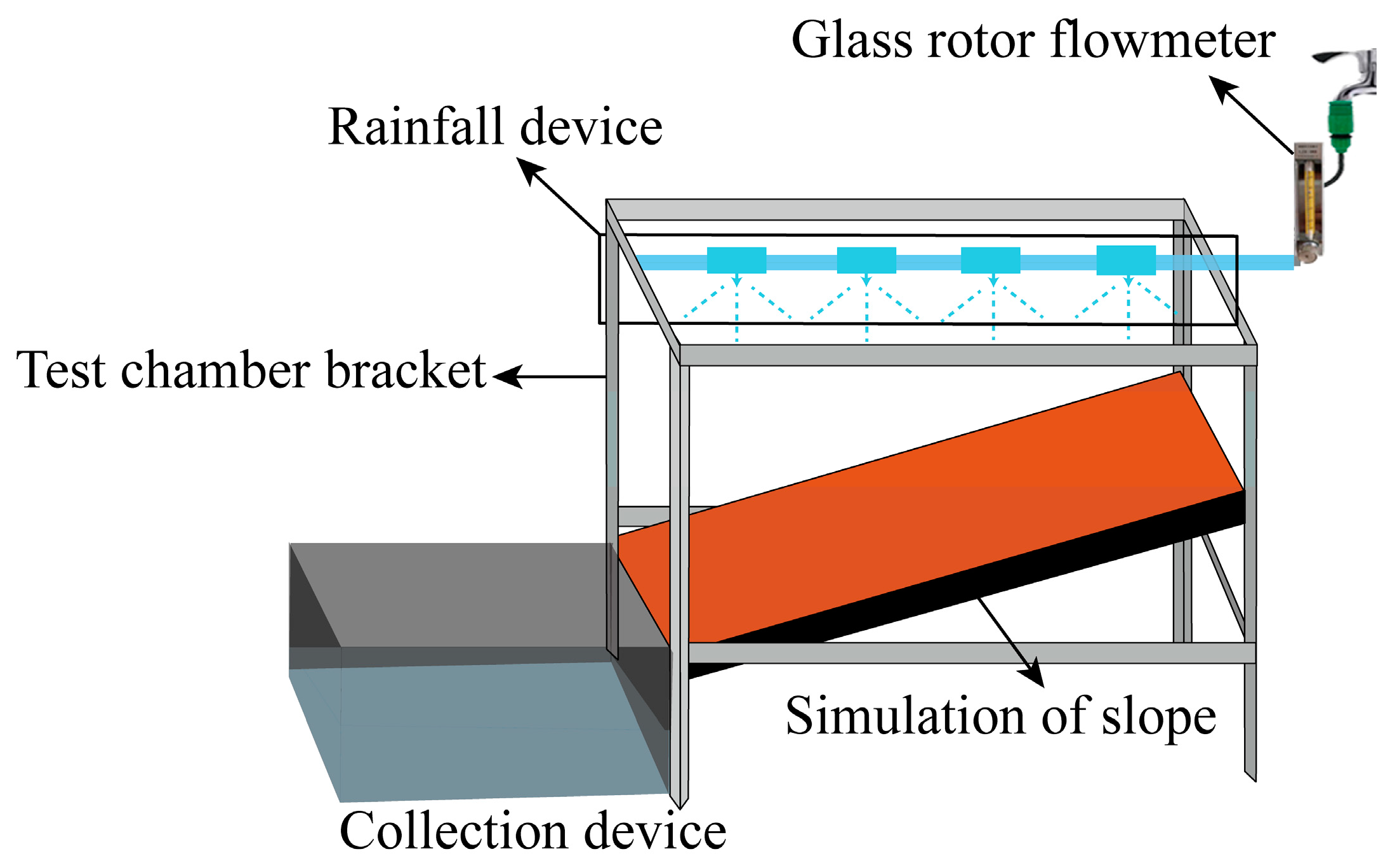Sustainability 16 06676 g004
