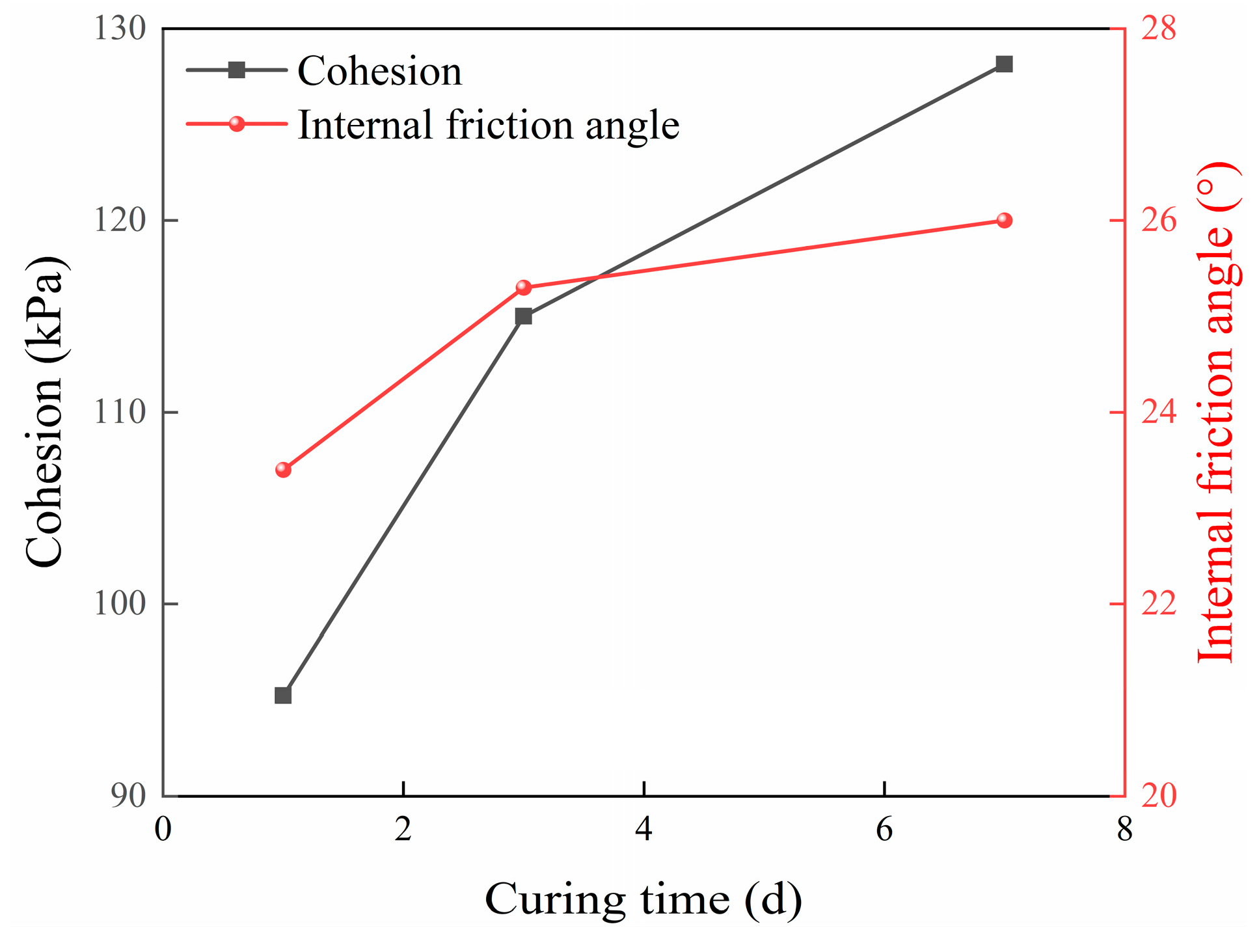 Sustainability 16 06676 g006