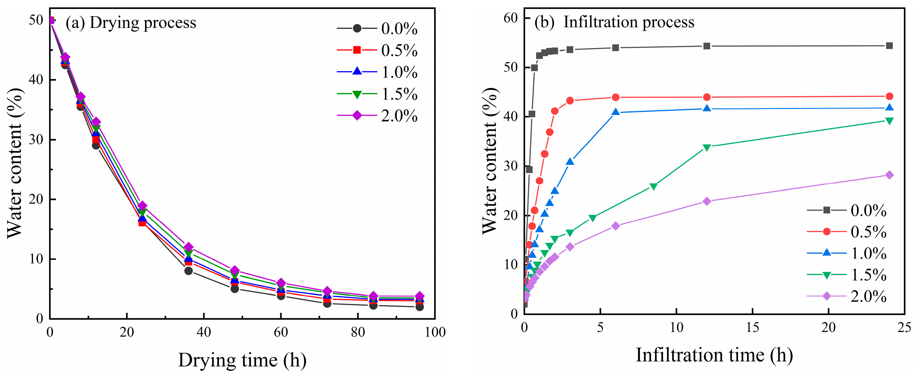Sustainability 16 06676 g007