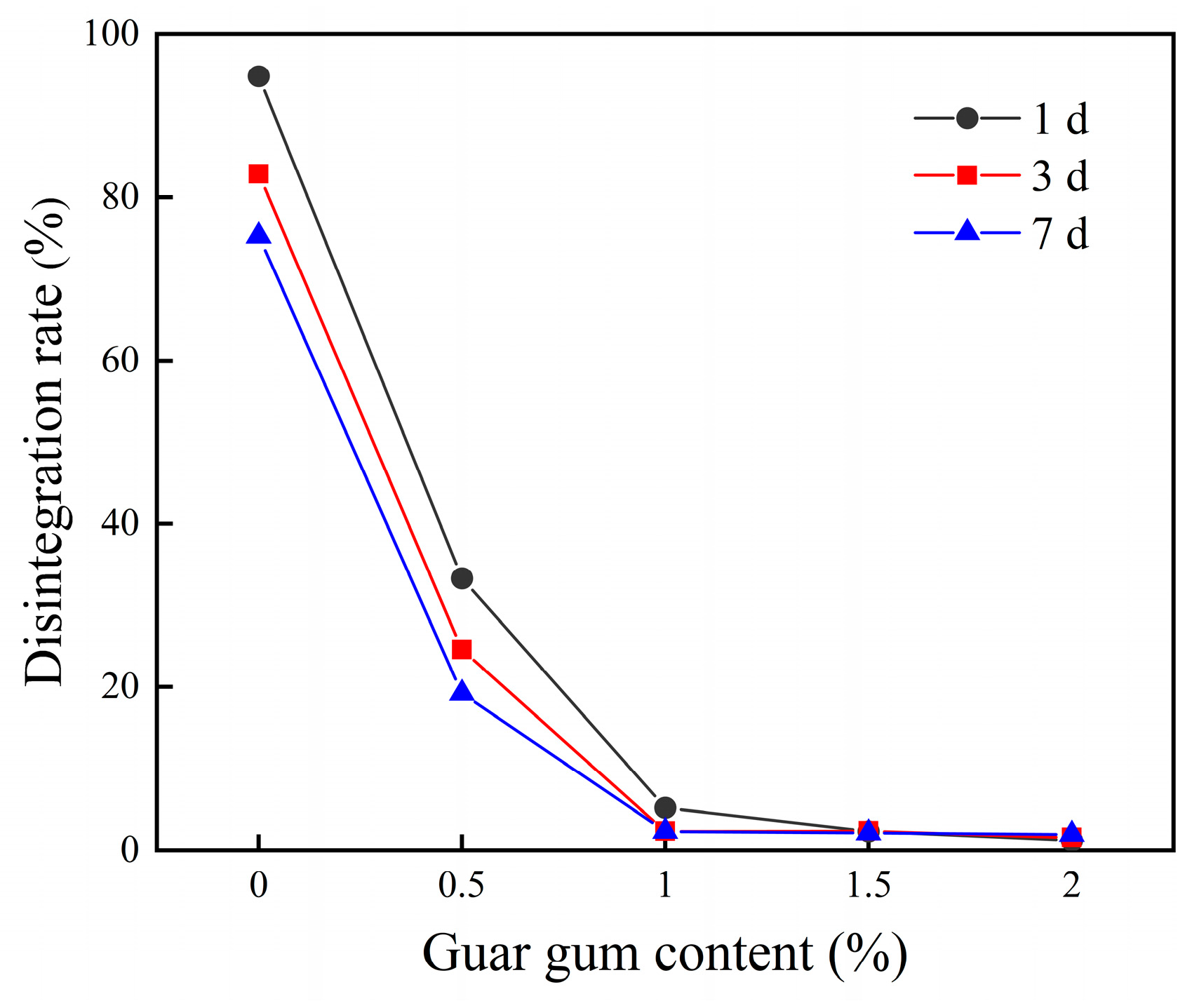 Sustainability 16 06676 g010