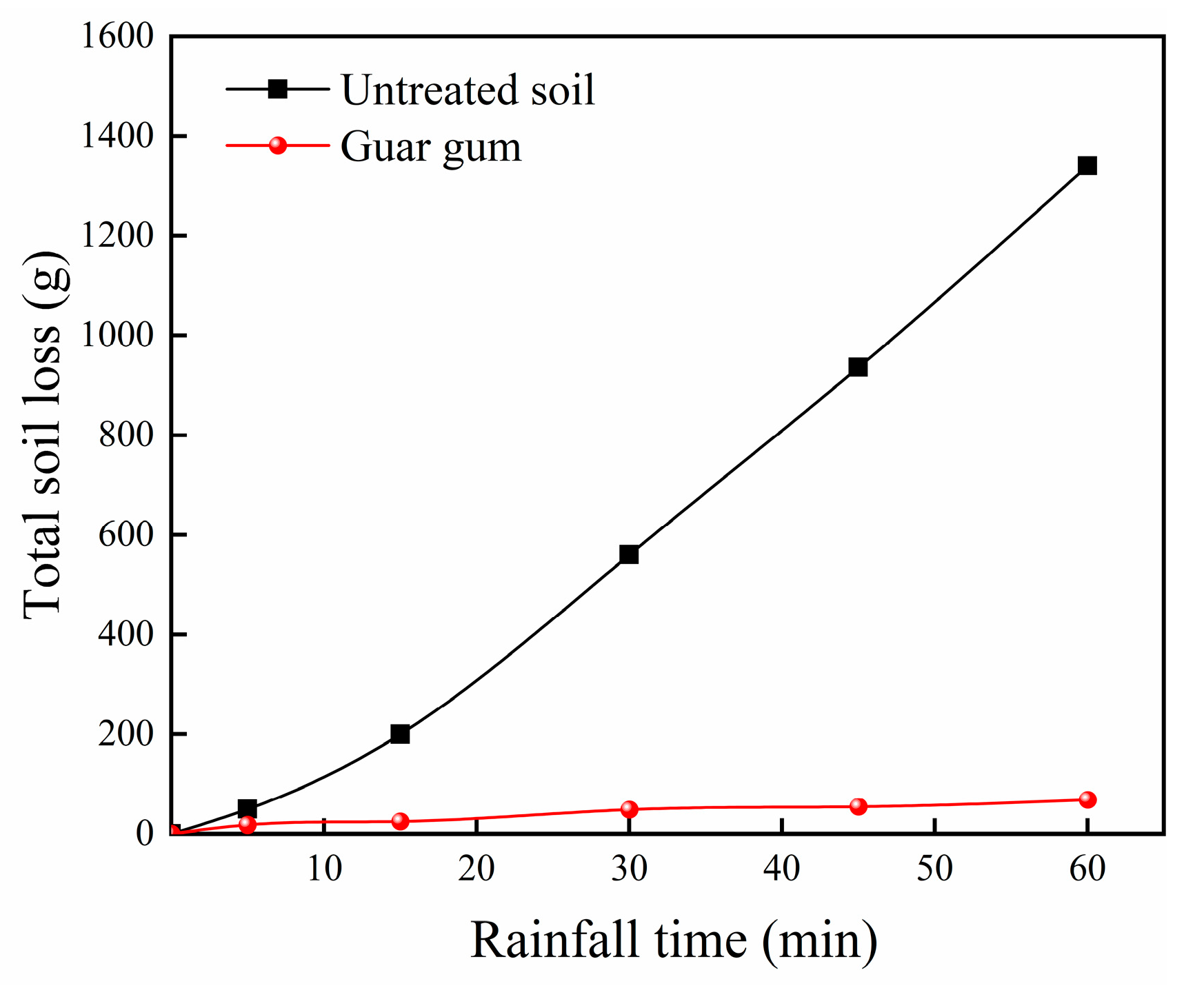 Sustainability 16 06676 g014