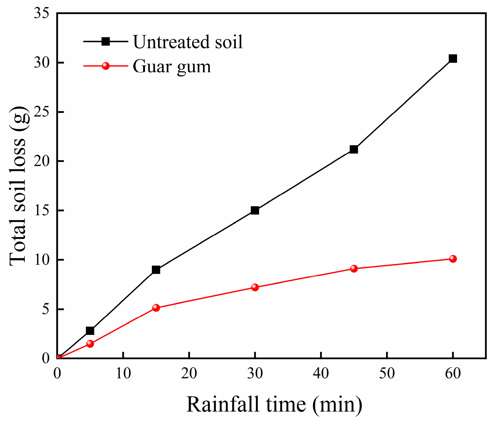 Sustainability 16 06676 g016
