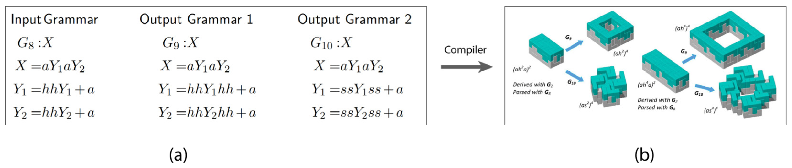 Sustainability 16 06678 g005