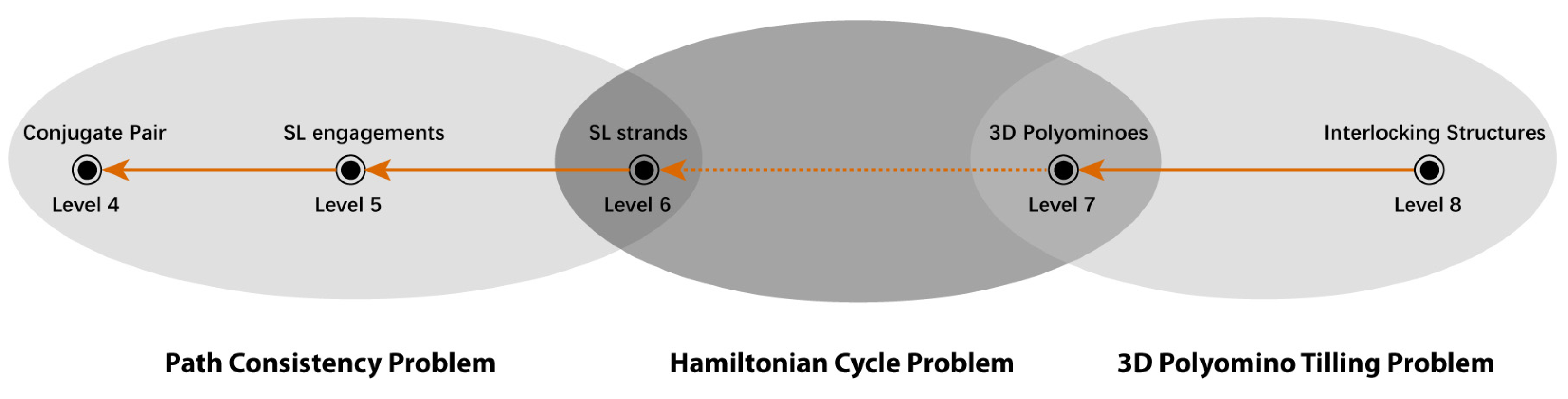 Sustainability 16 06678 g006