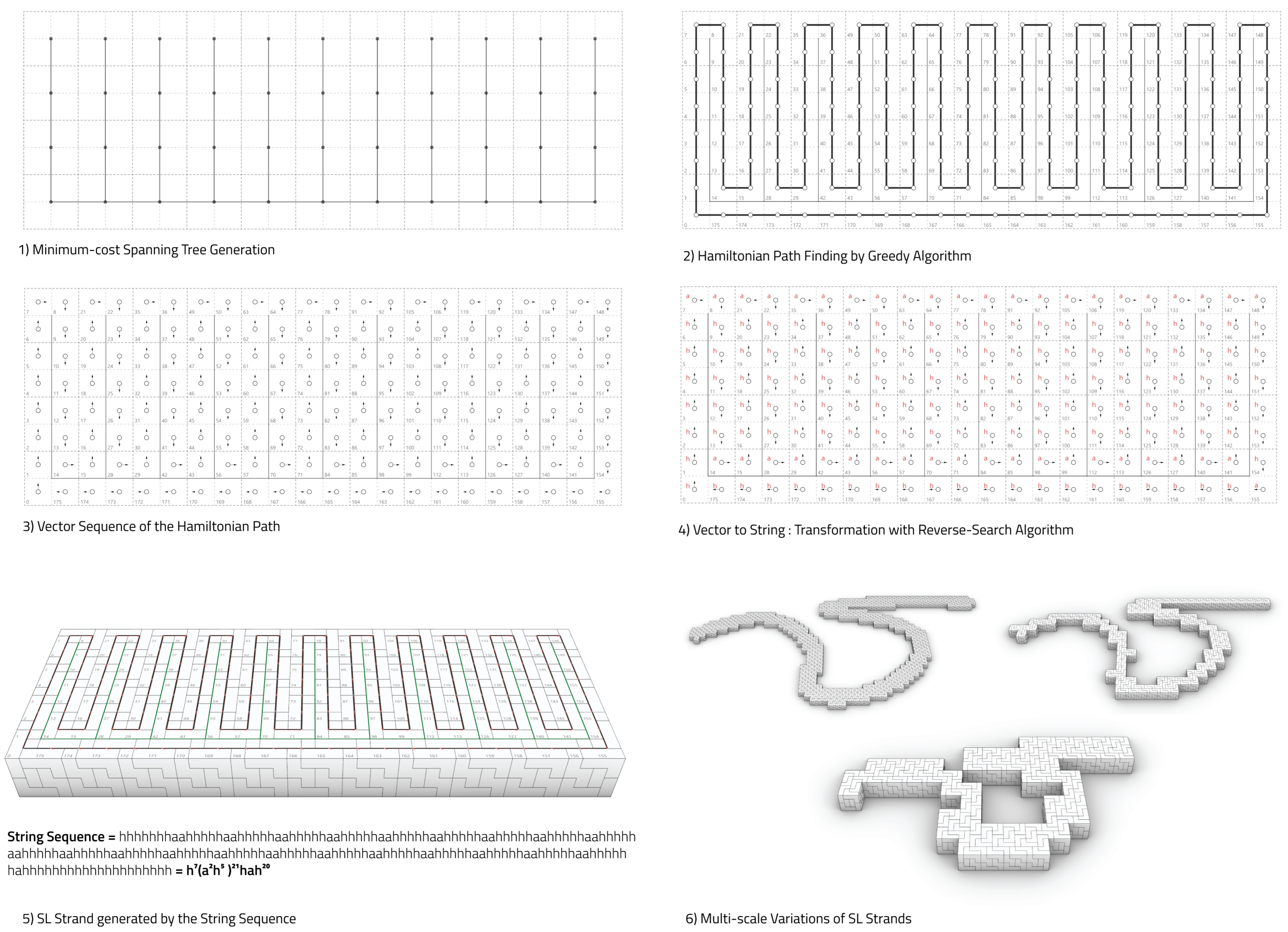 Sustainability 16 06678 g009