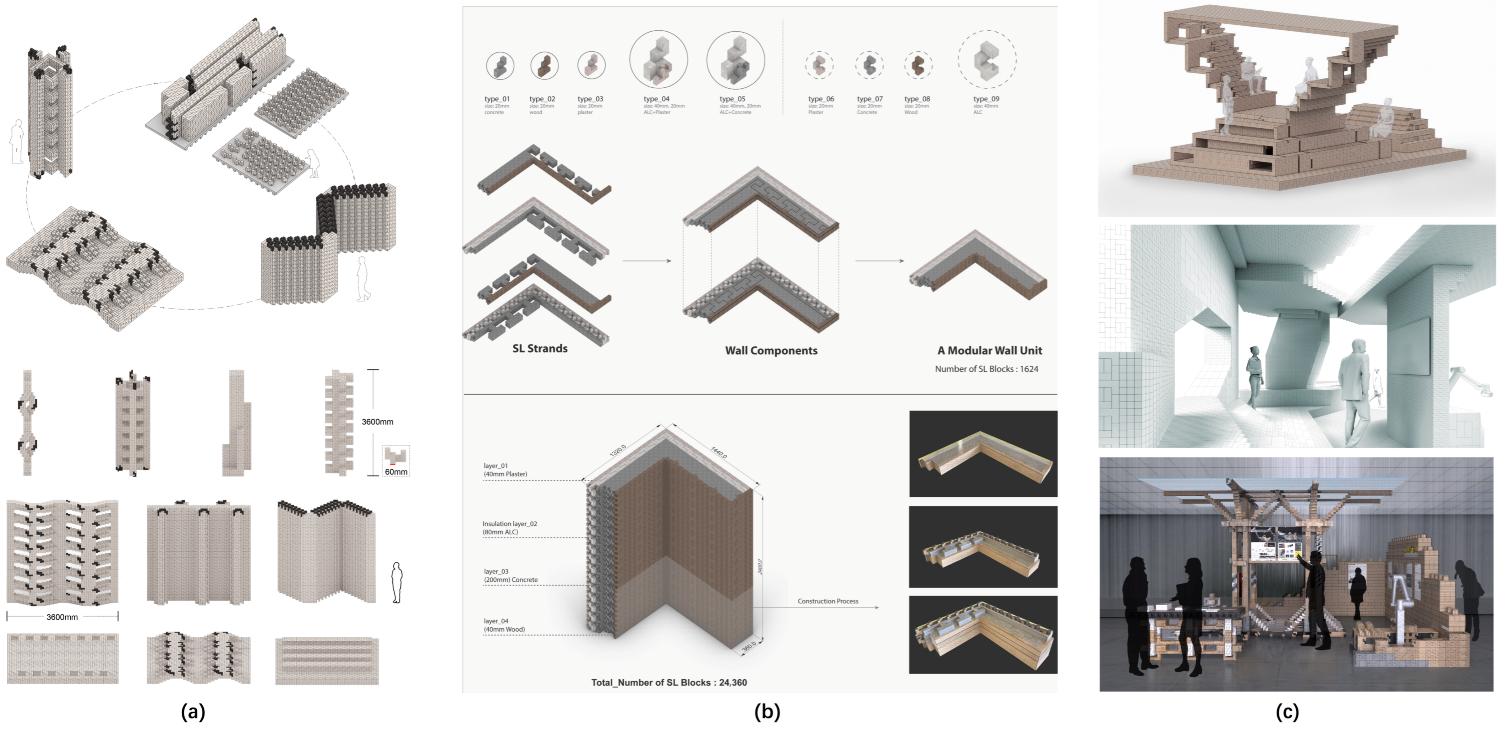 Sustainability 16 06678 g011