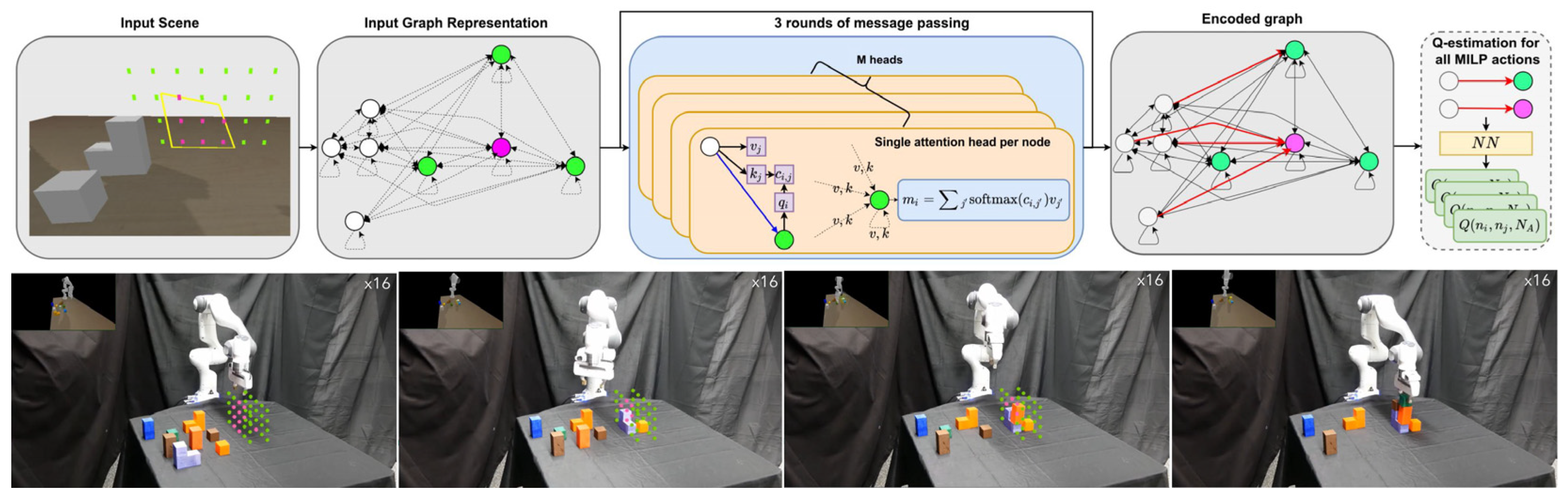 Sustainability 16 06678 g013
