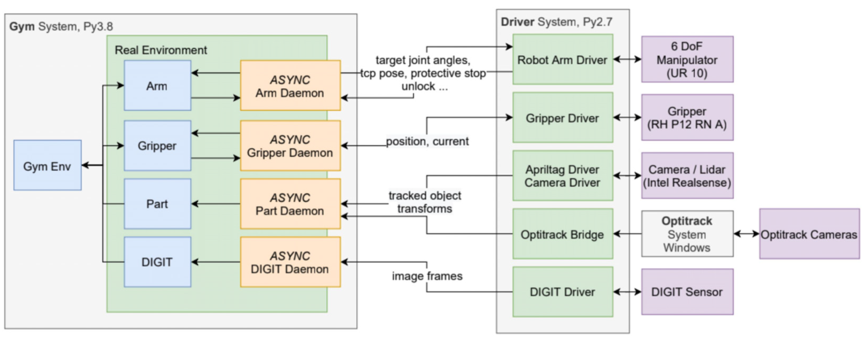 Sustainability 16 06678 g014