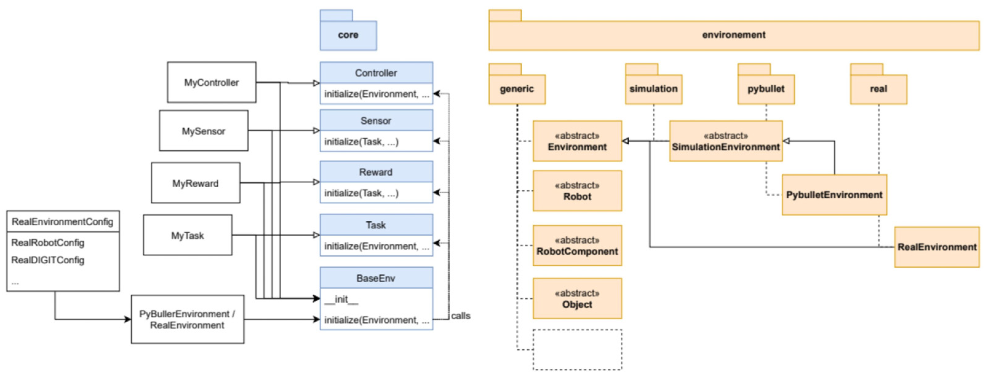 Sustainability 16 06678 g015
