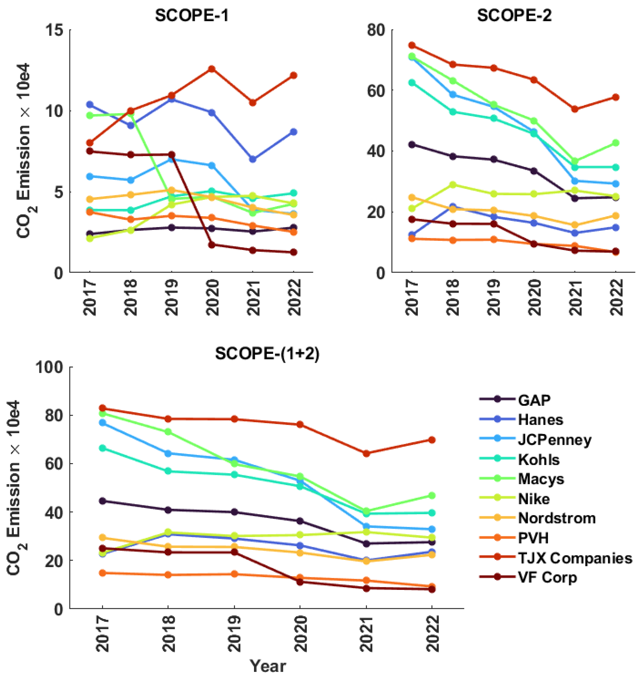 Sustainability 16 06681 g001