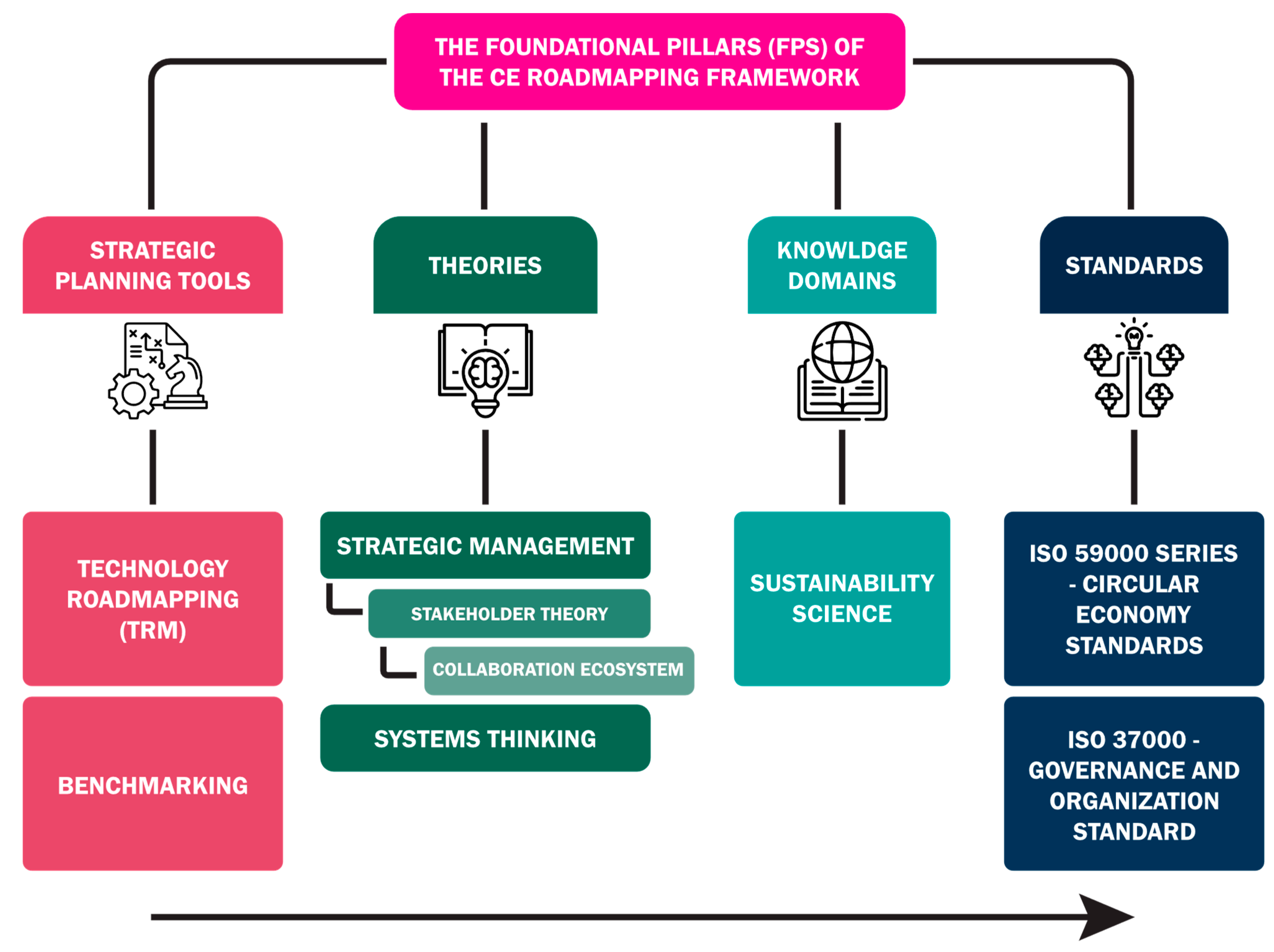 Sustainability 16 06682 g003
