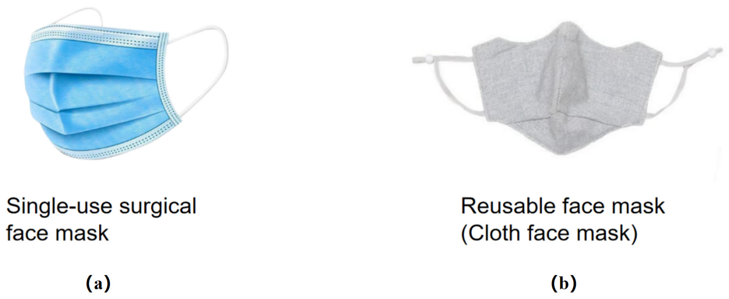 Sustainability 16 06683 g002