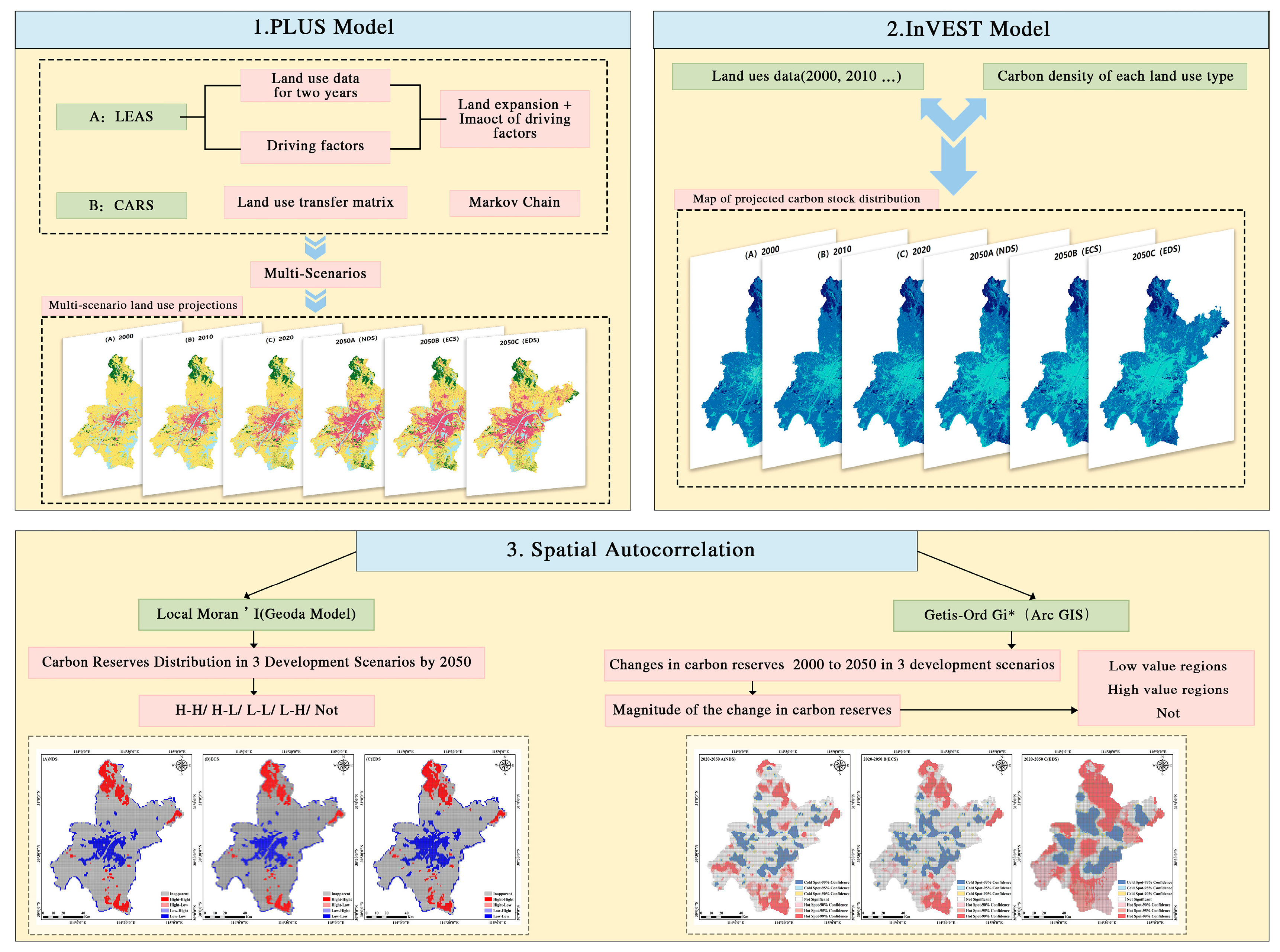 Sustainability 16 06684 g002