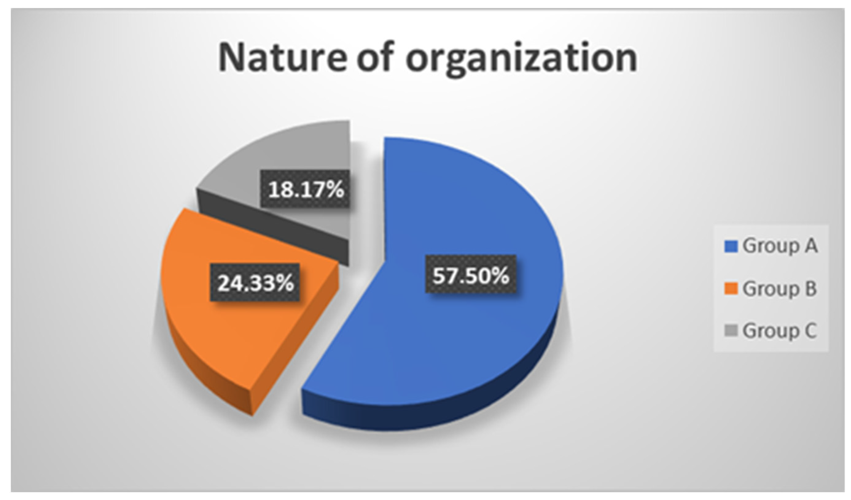 Sustainability 16 06685 g007