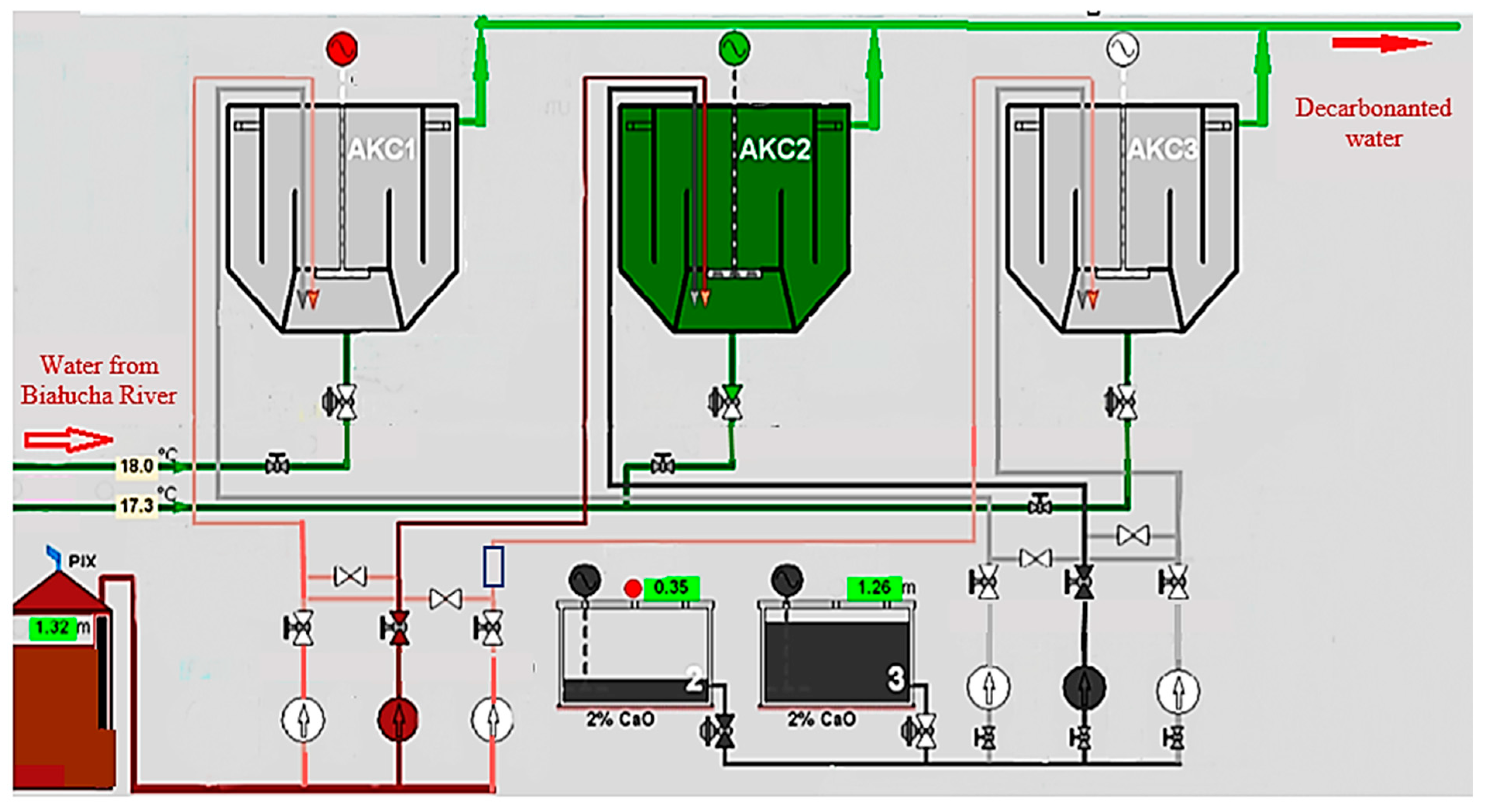 Sustainability 16 06686 g002