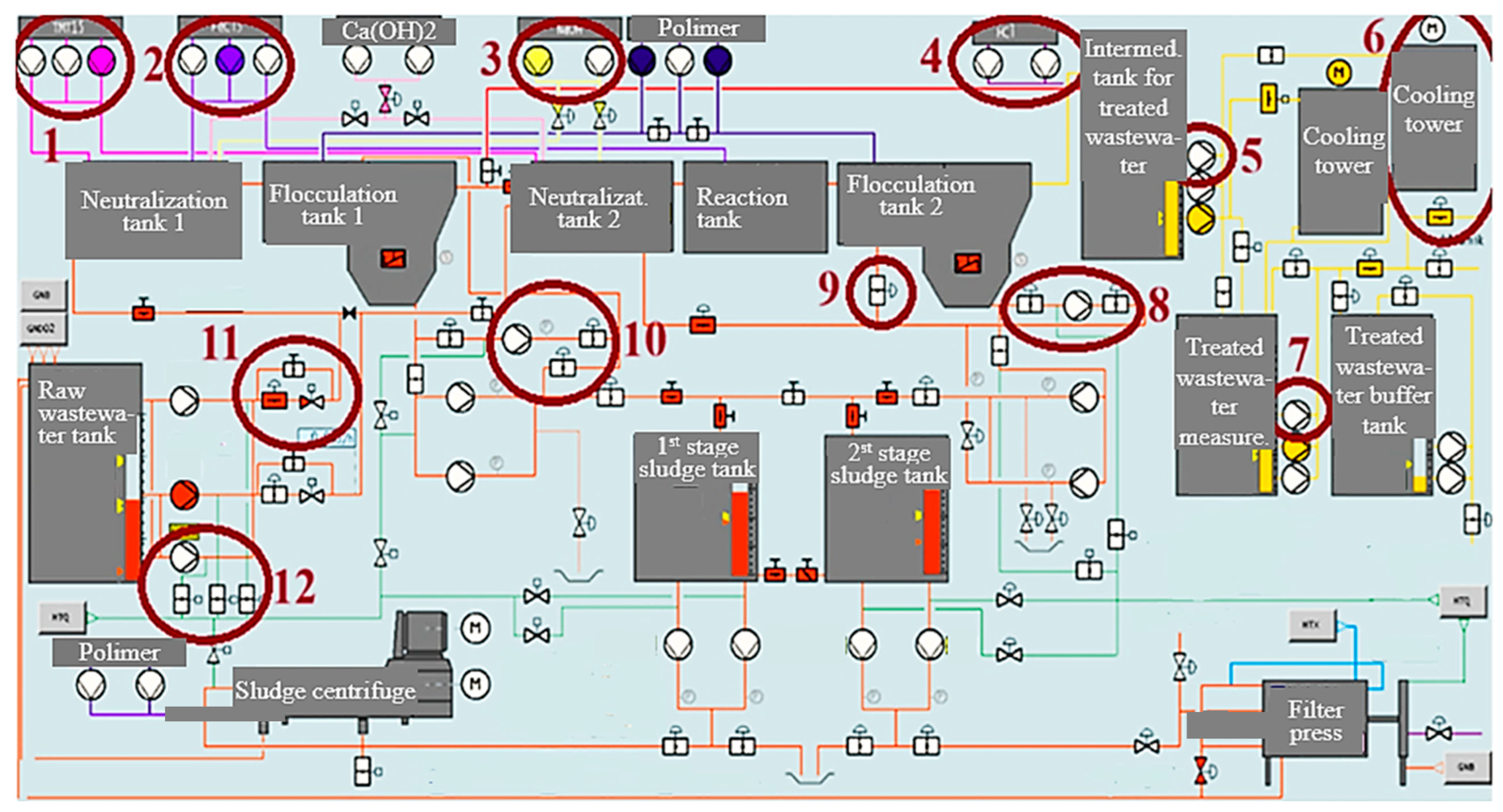 Sustainability 16 06686 g007