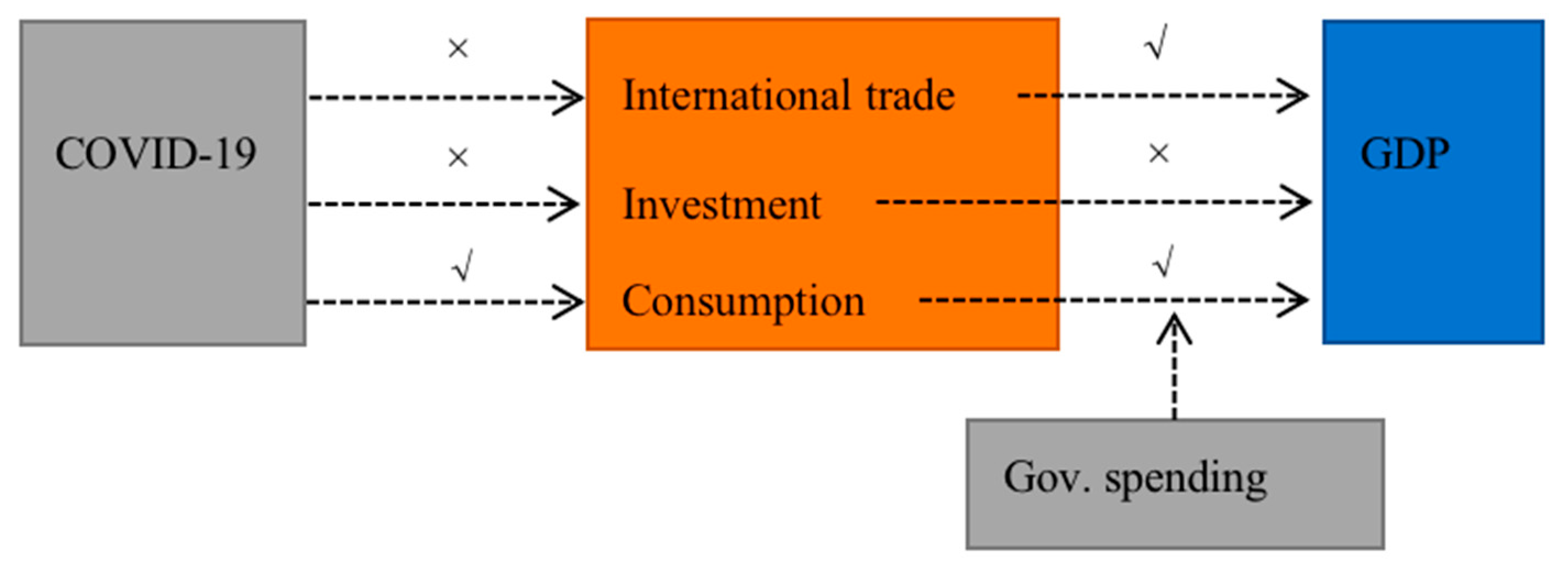Sustainability 16 06687 g011