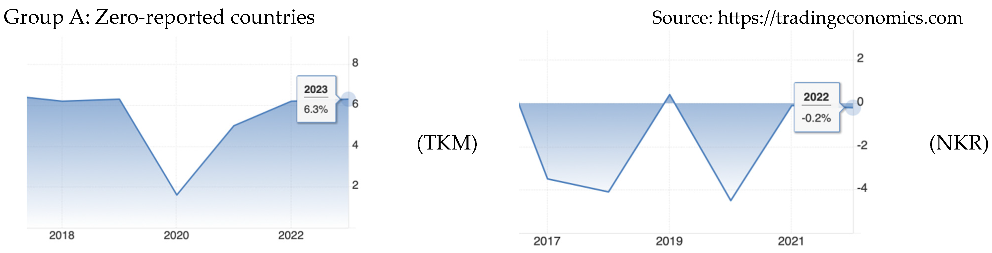 Sustainability 16 06687 g0a1