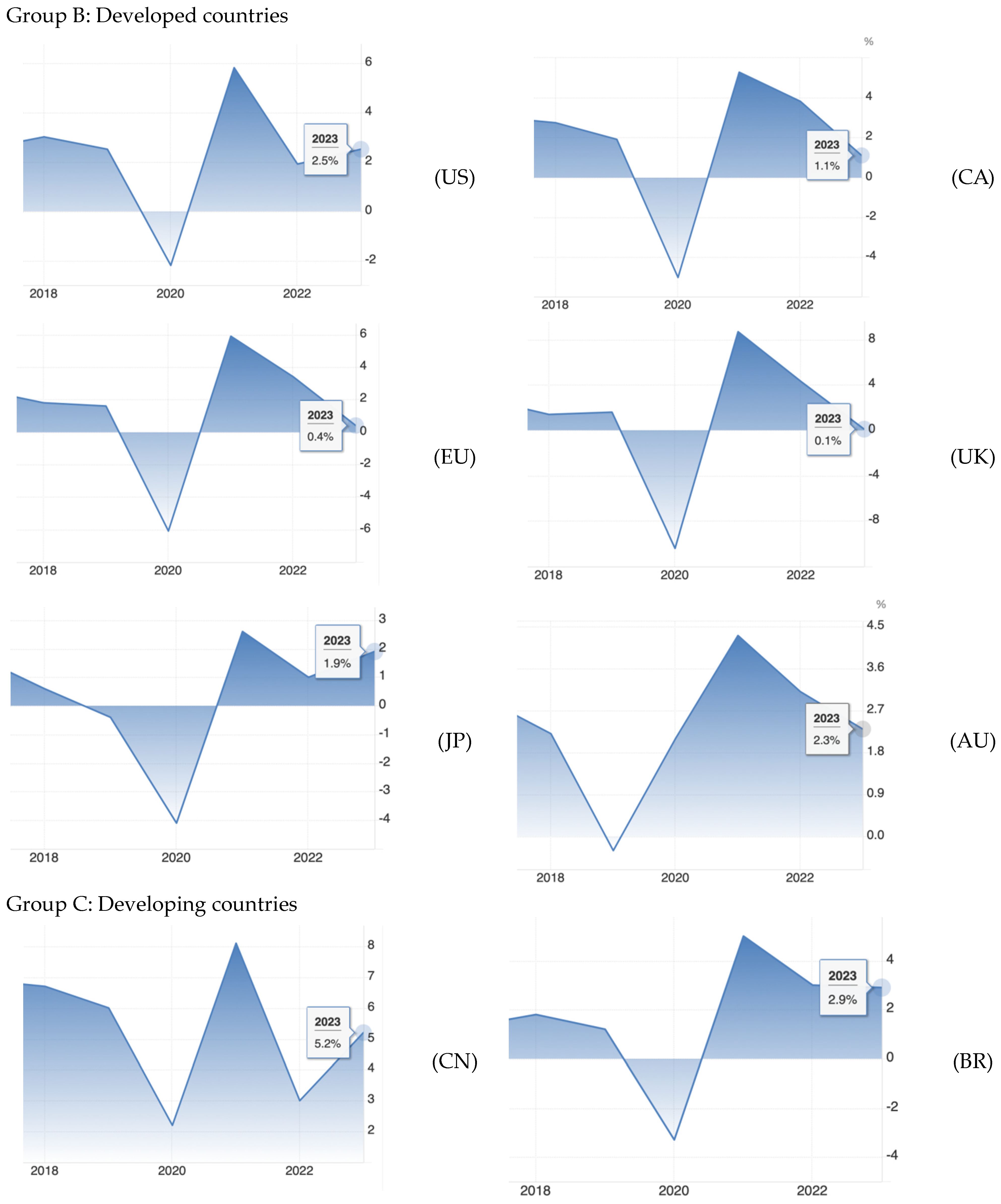 Sustainability 16 06687 g0a2