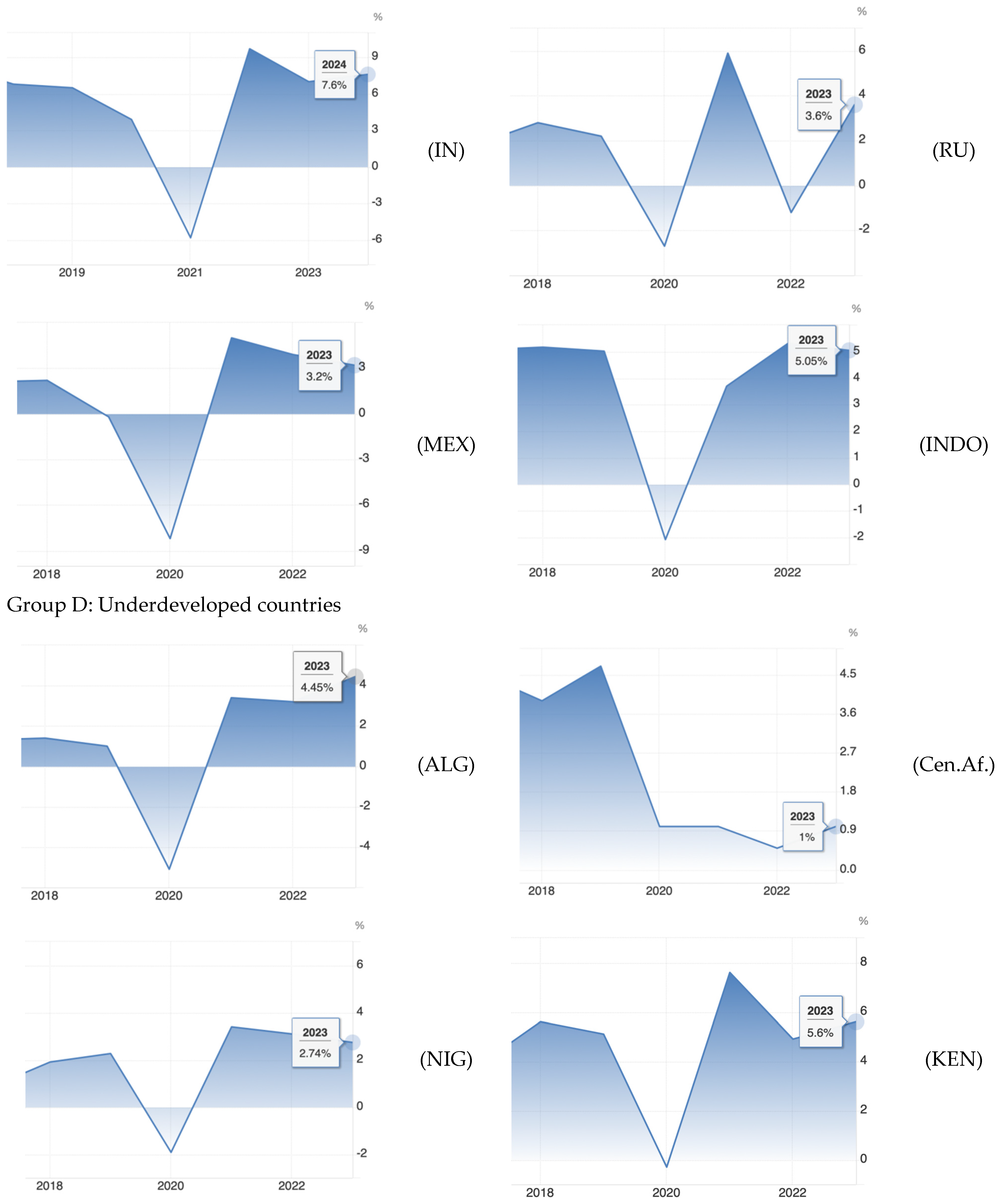 Sustainability 16 06687 g0a3