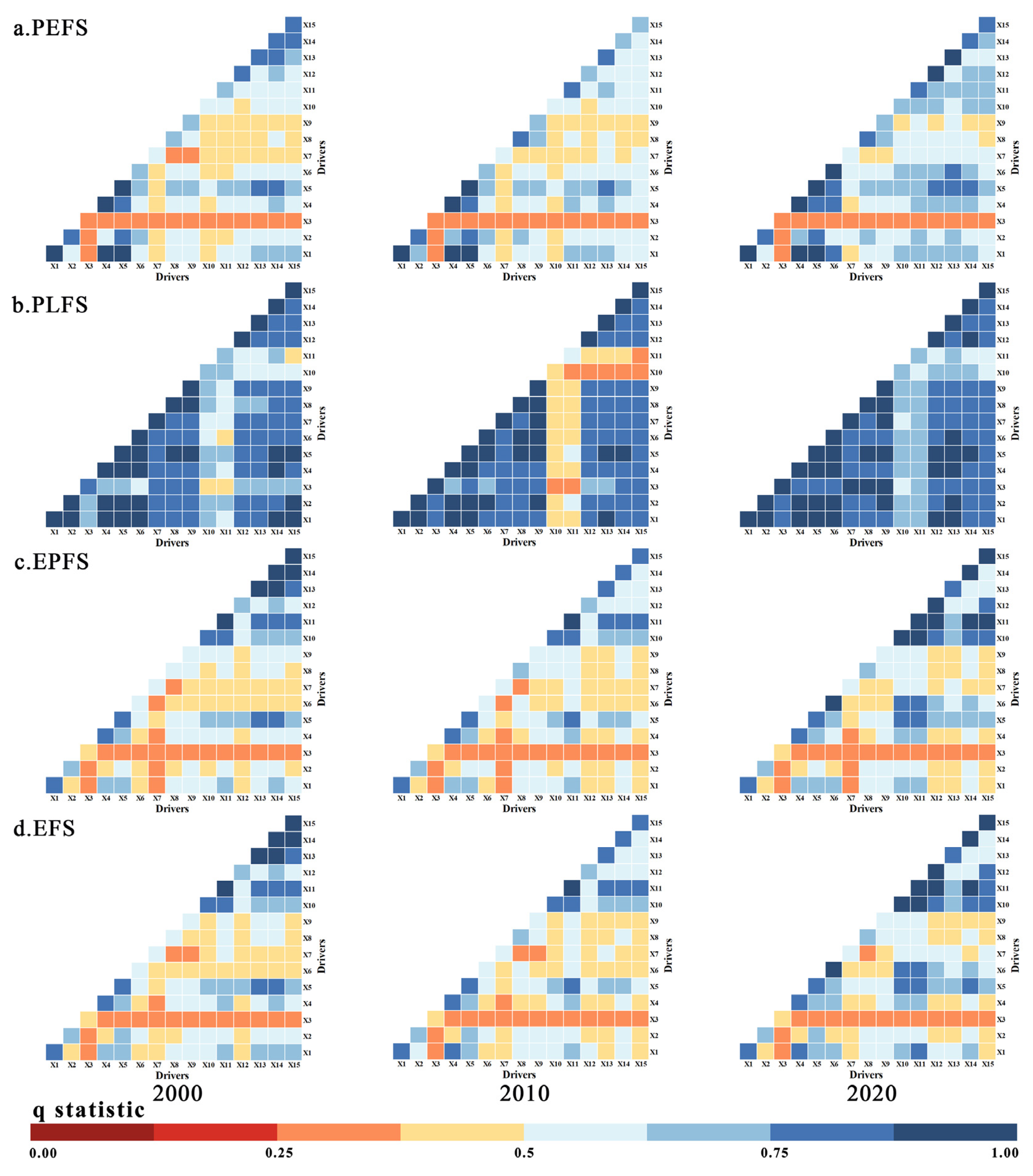 Sustainability 16 06698 g006
