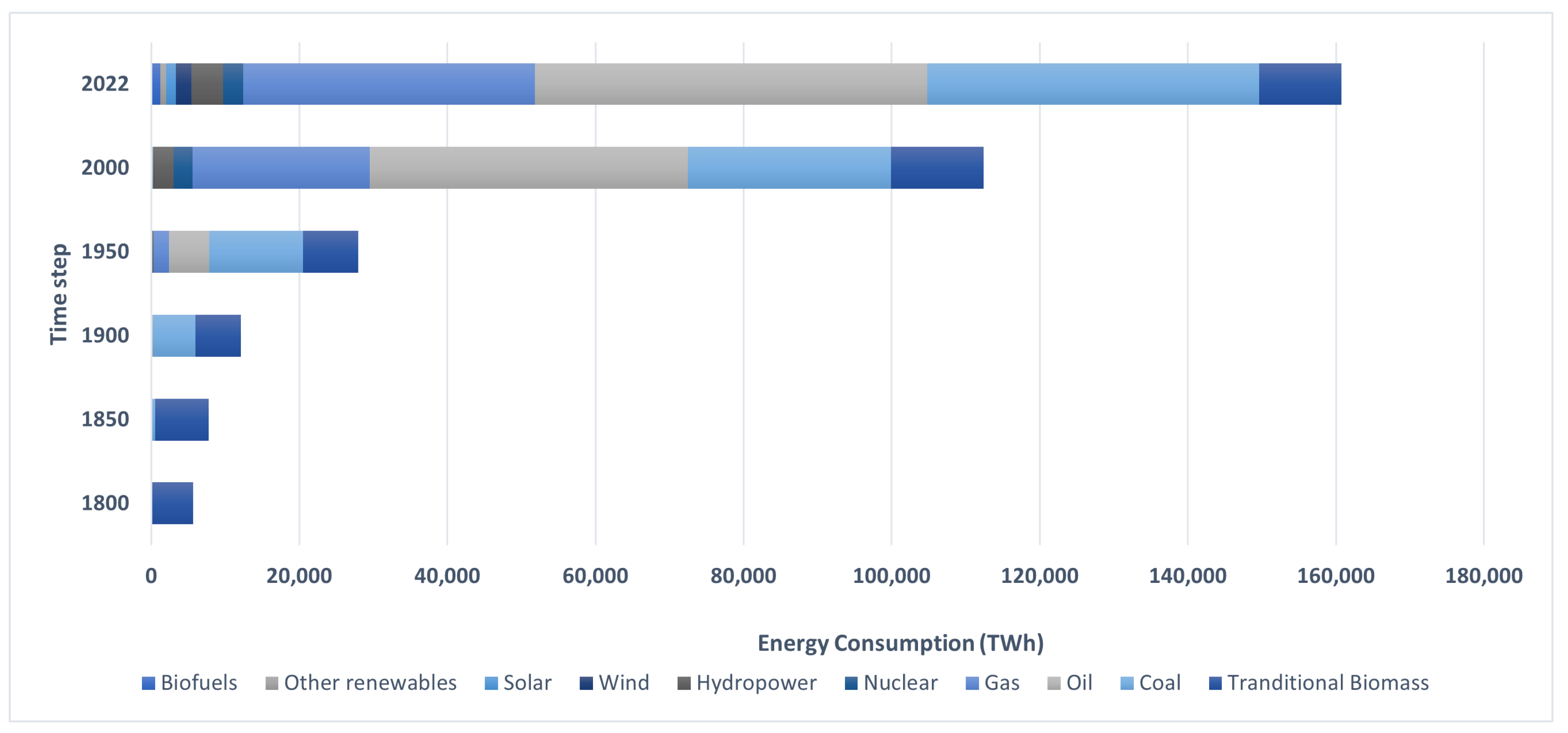 Sustainability 16 06699 g001