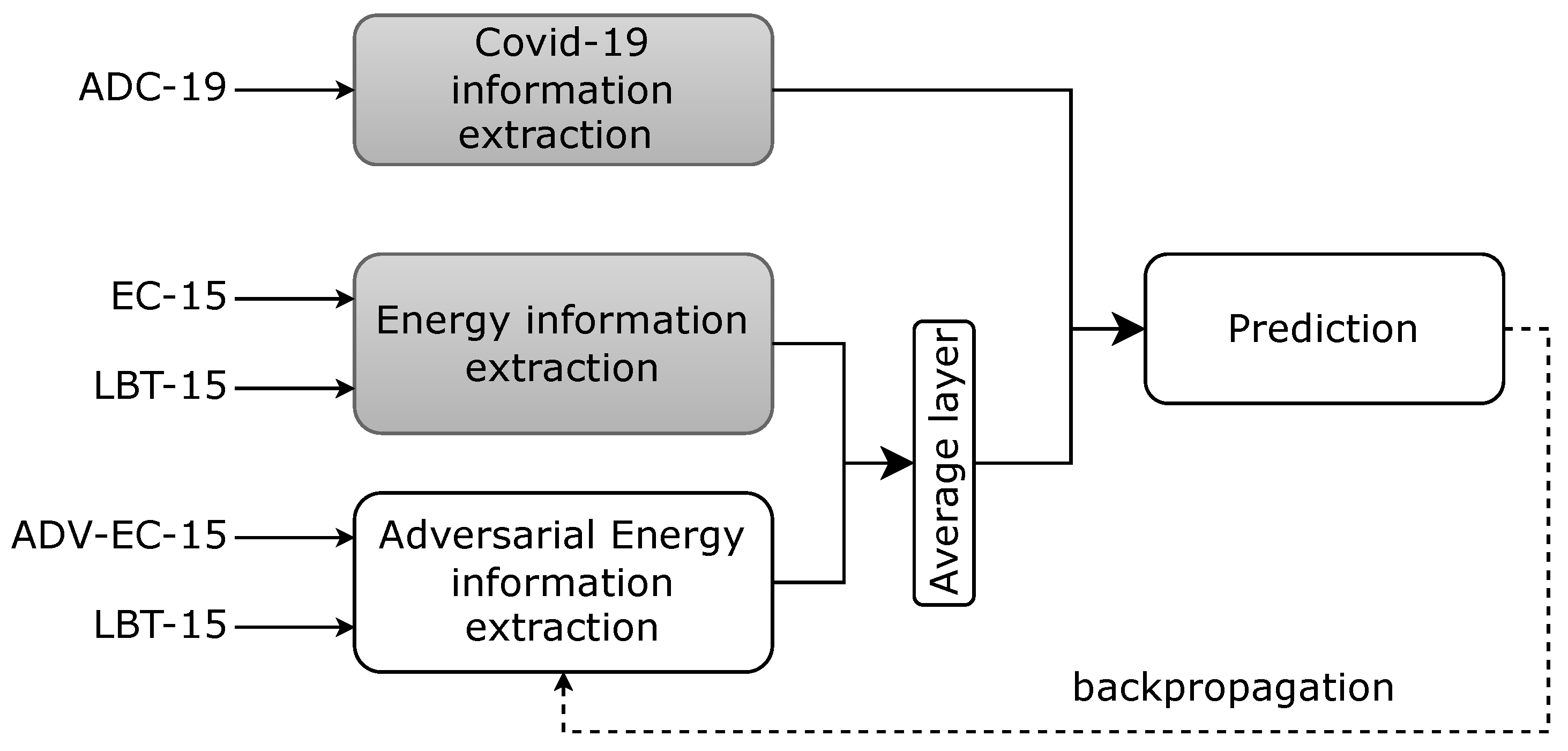 Sustainability 16 06699 g007