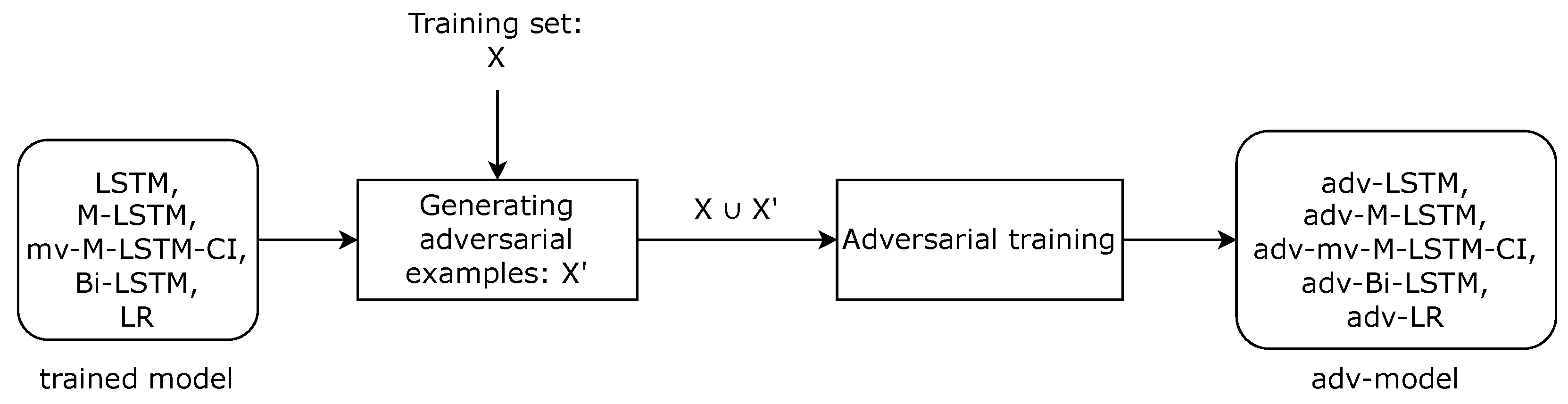 Sustainability 16 06699 g008
