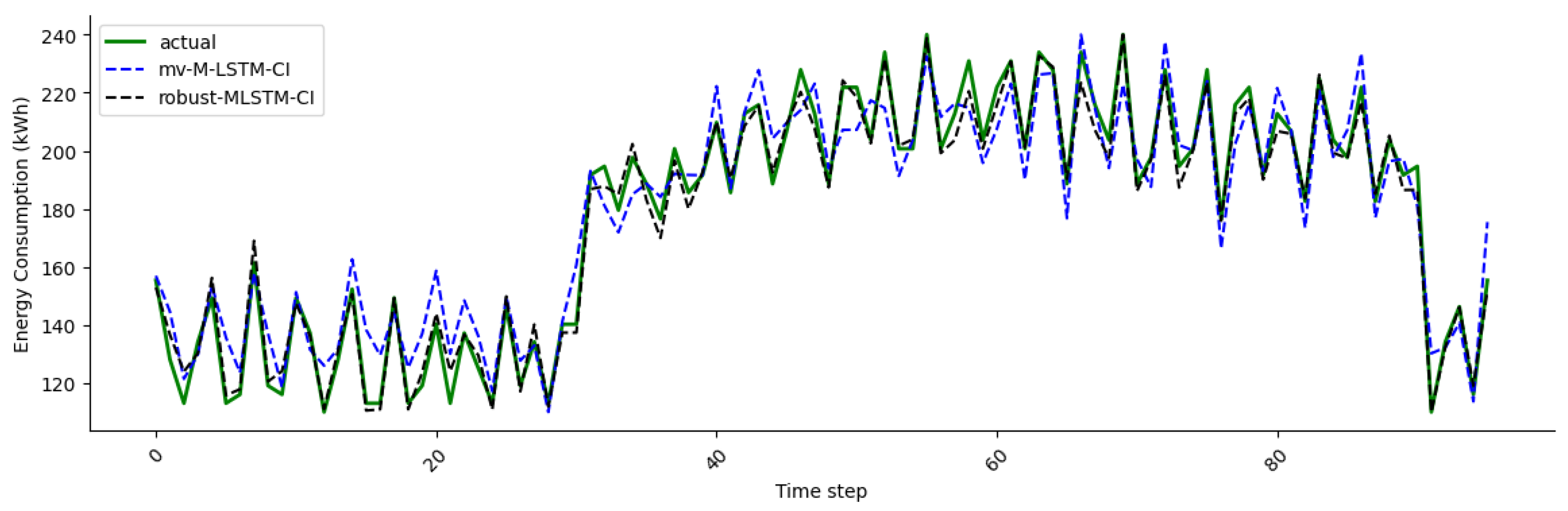 Sustainability 16 06699 g012