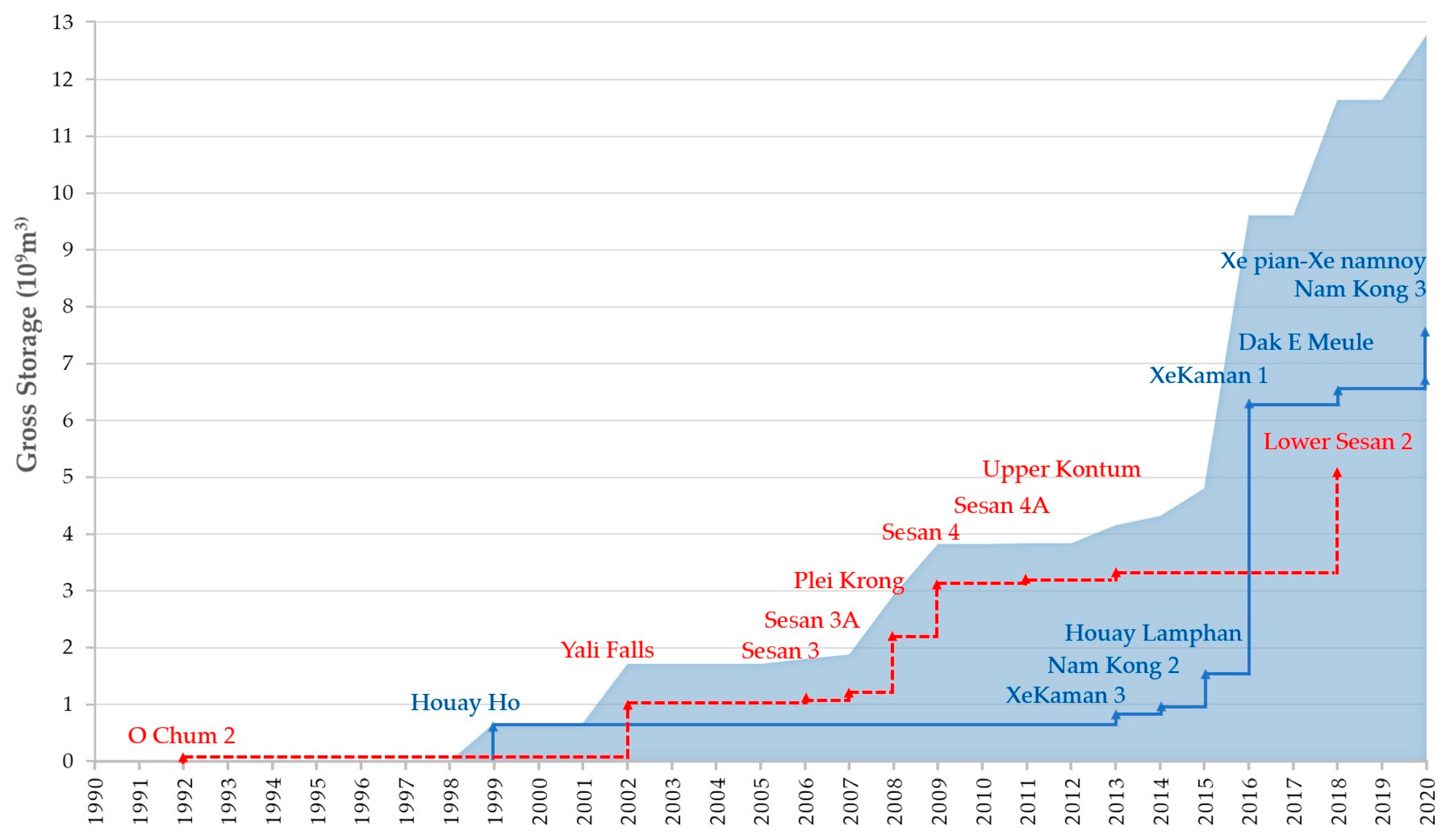 Sustainability 16 06700 g002 Sustainability 16 06700 g002