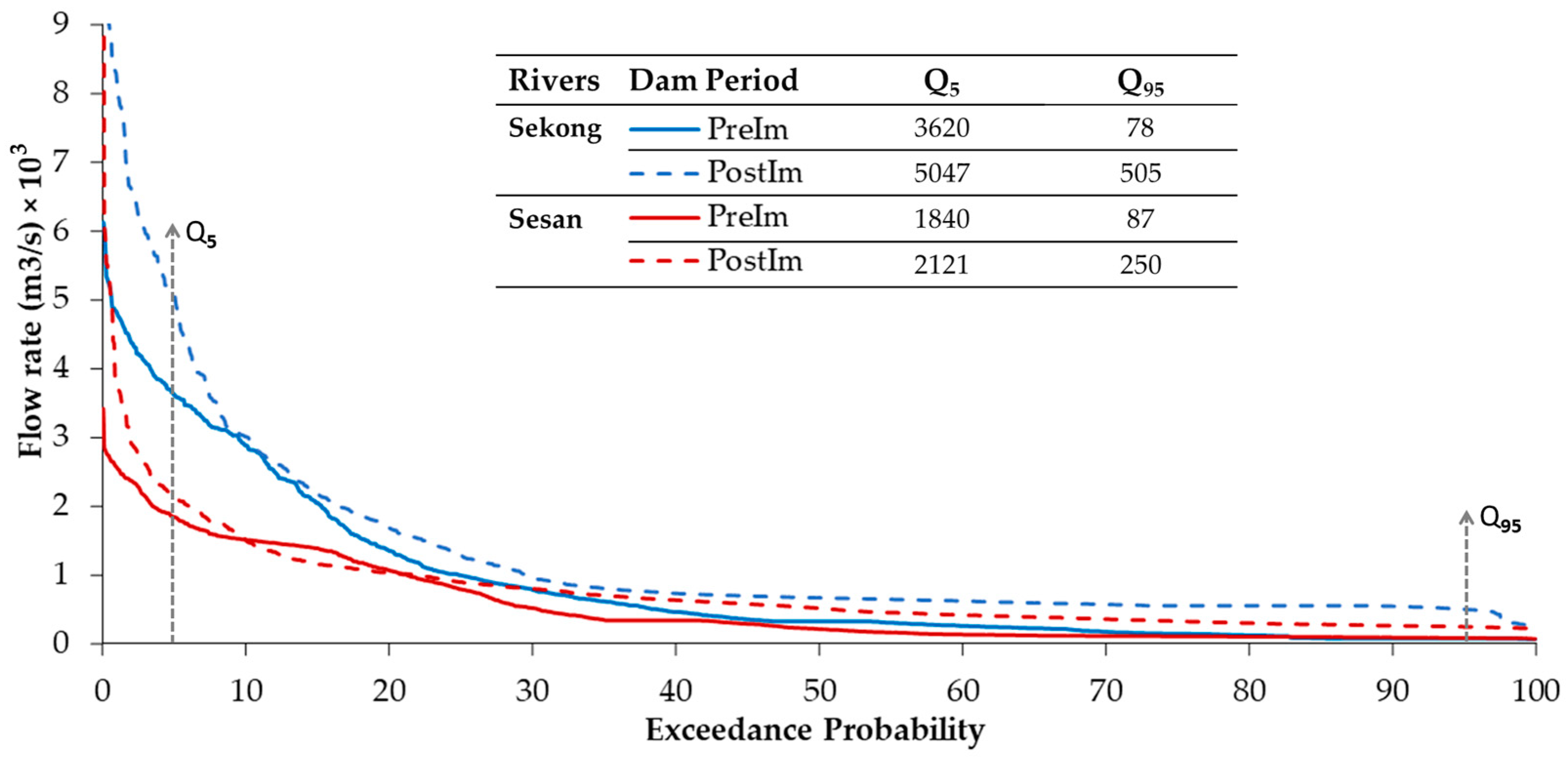 Sustainability 16 06700 g003 Sustainability 16 06700 g003