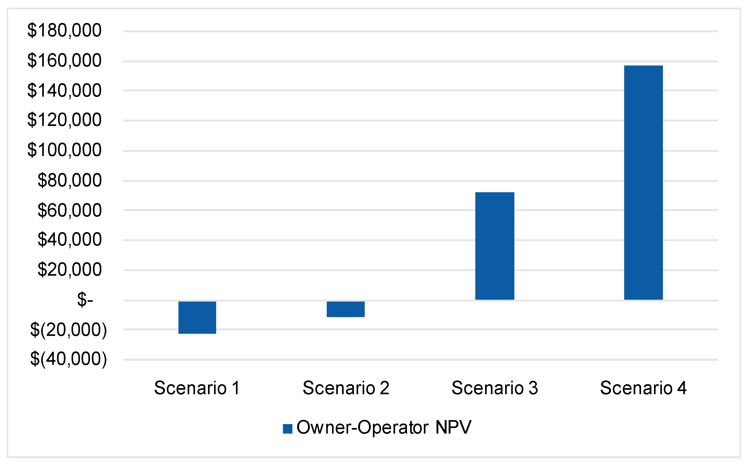 Sustainability 16 06701 g005