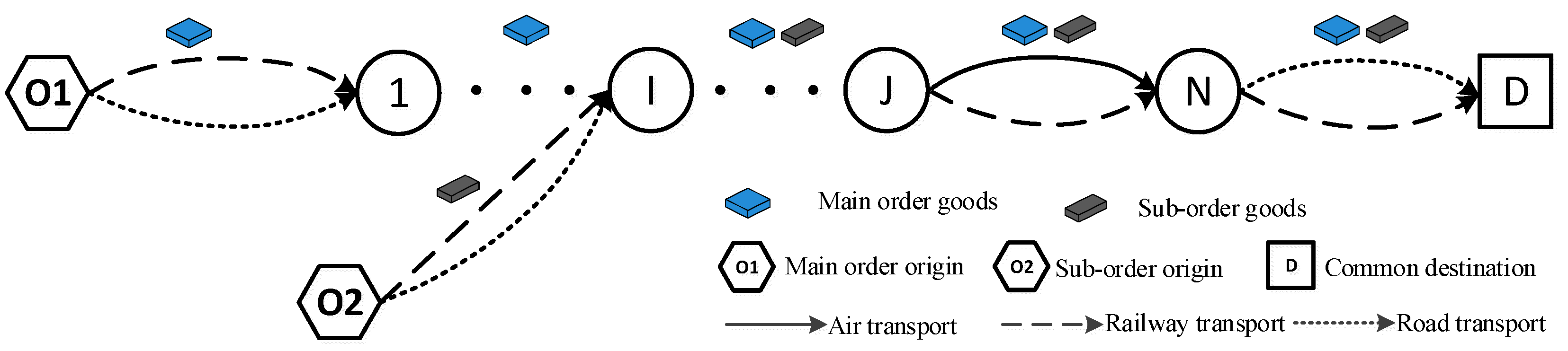 Sustainability 16 06704 g005