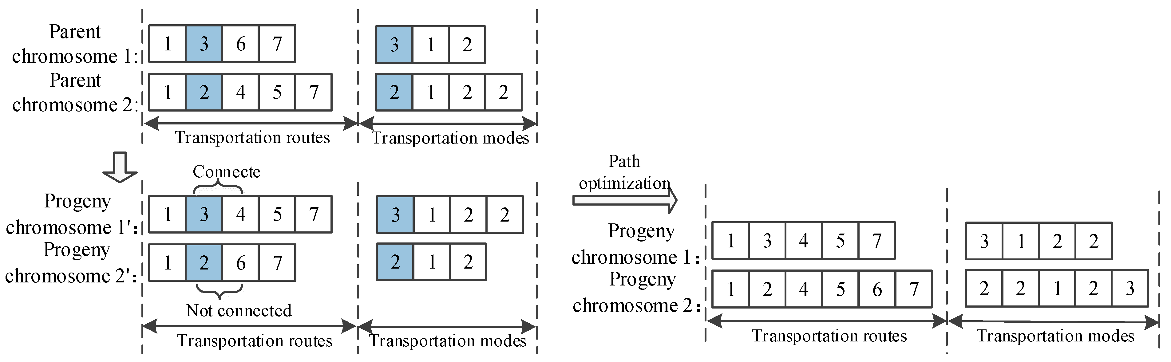 Sustainability 16 06704 g011