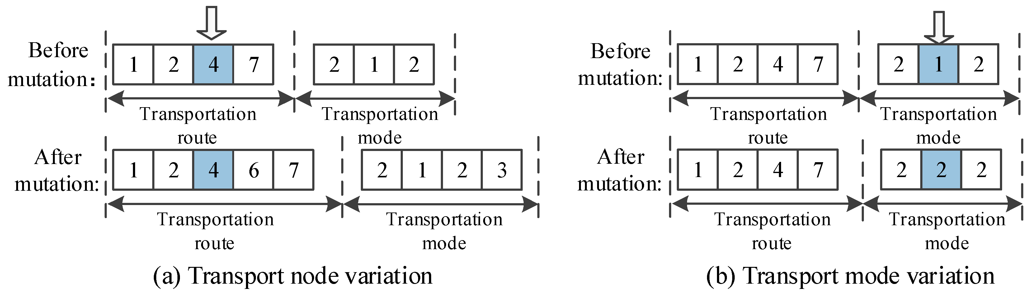 Sustainability 16 06704 g012
