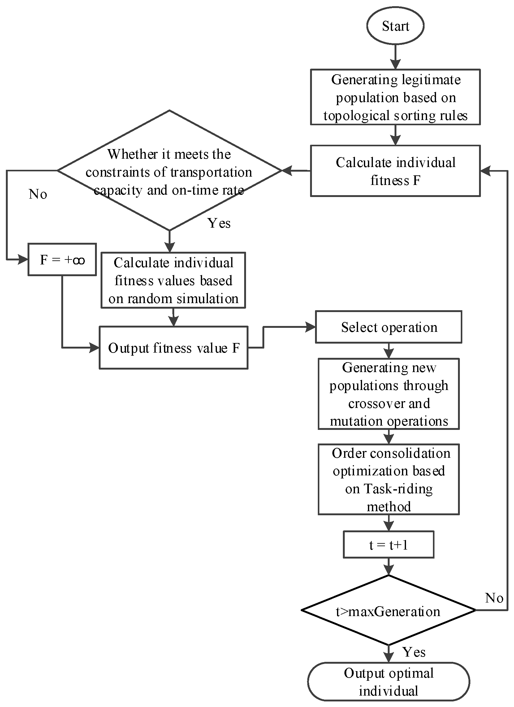 Sustainability 16 06704 g013