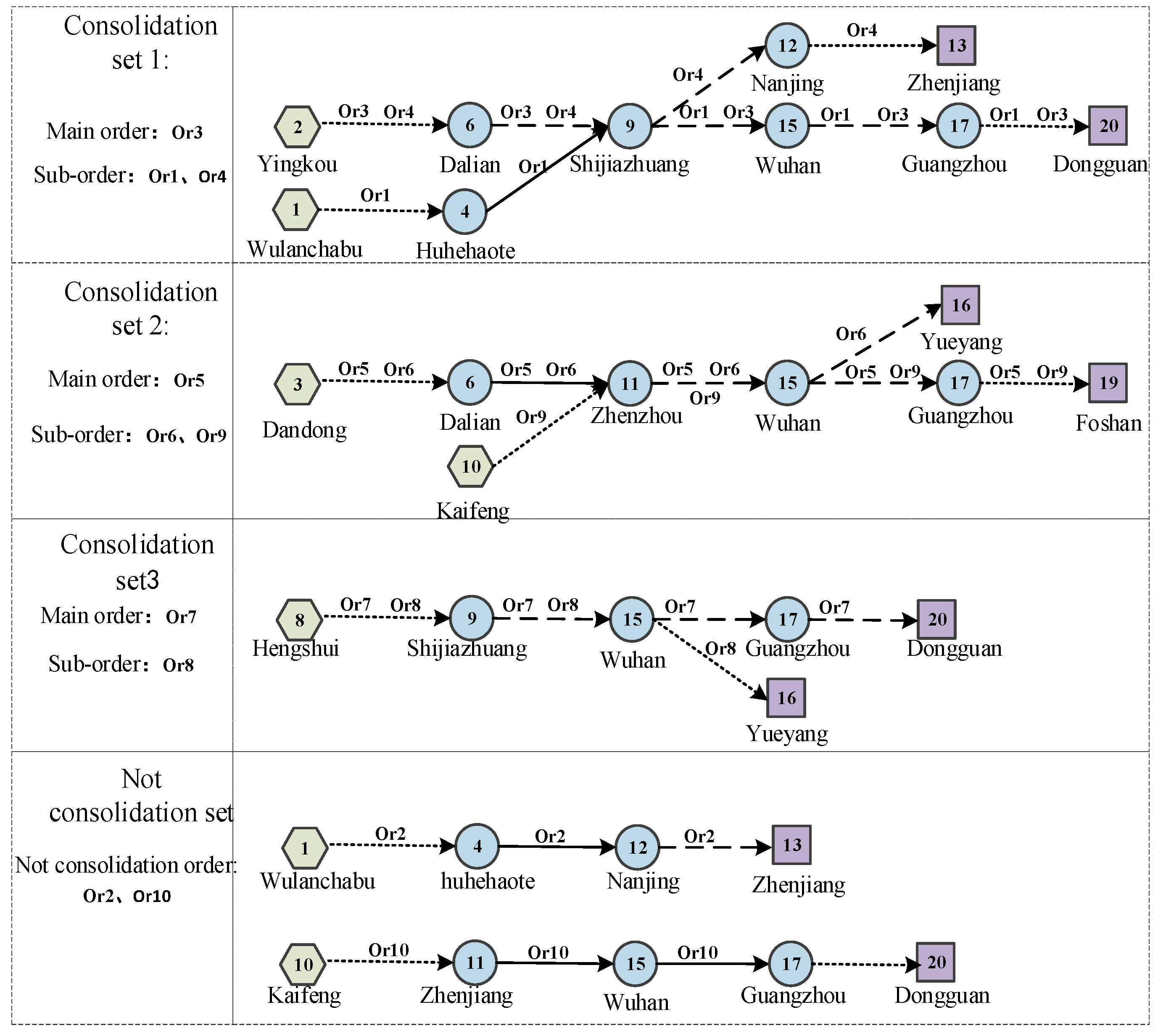 Sustainability 16 06704 g016