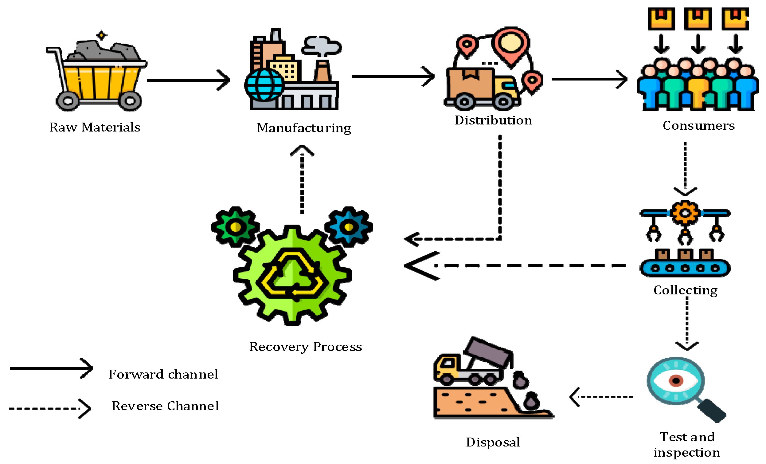 Sustainability 16 06705 g003 Sustainability 16 06705 g003