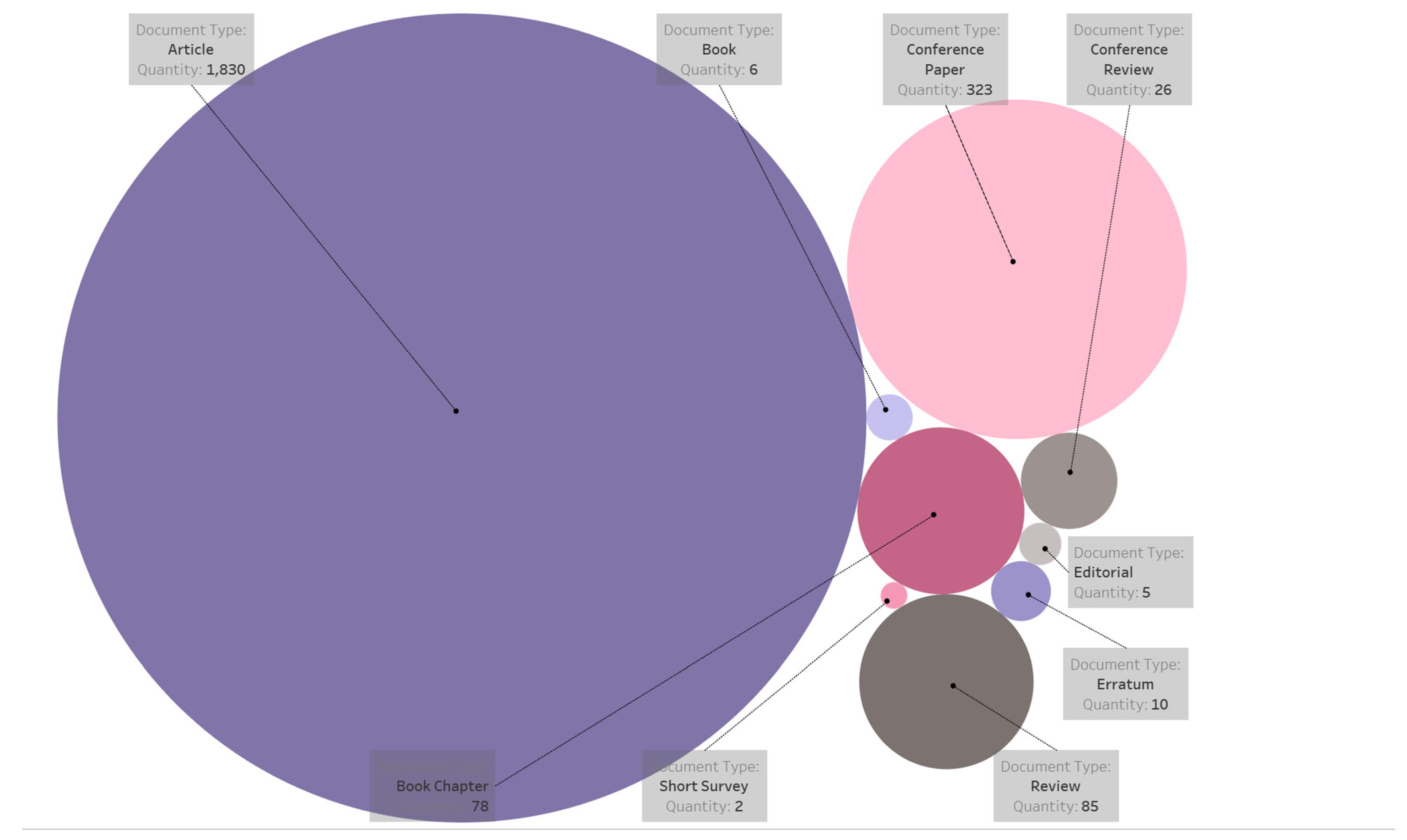 Sustainability 16 06705 g005 Sustainability 16 06705 g005