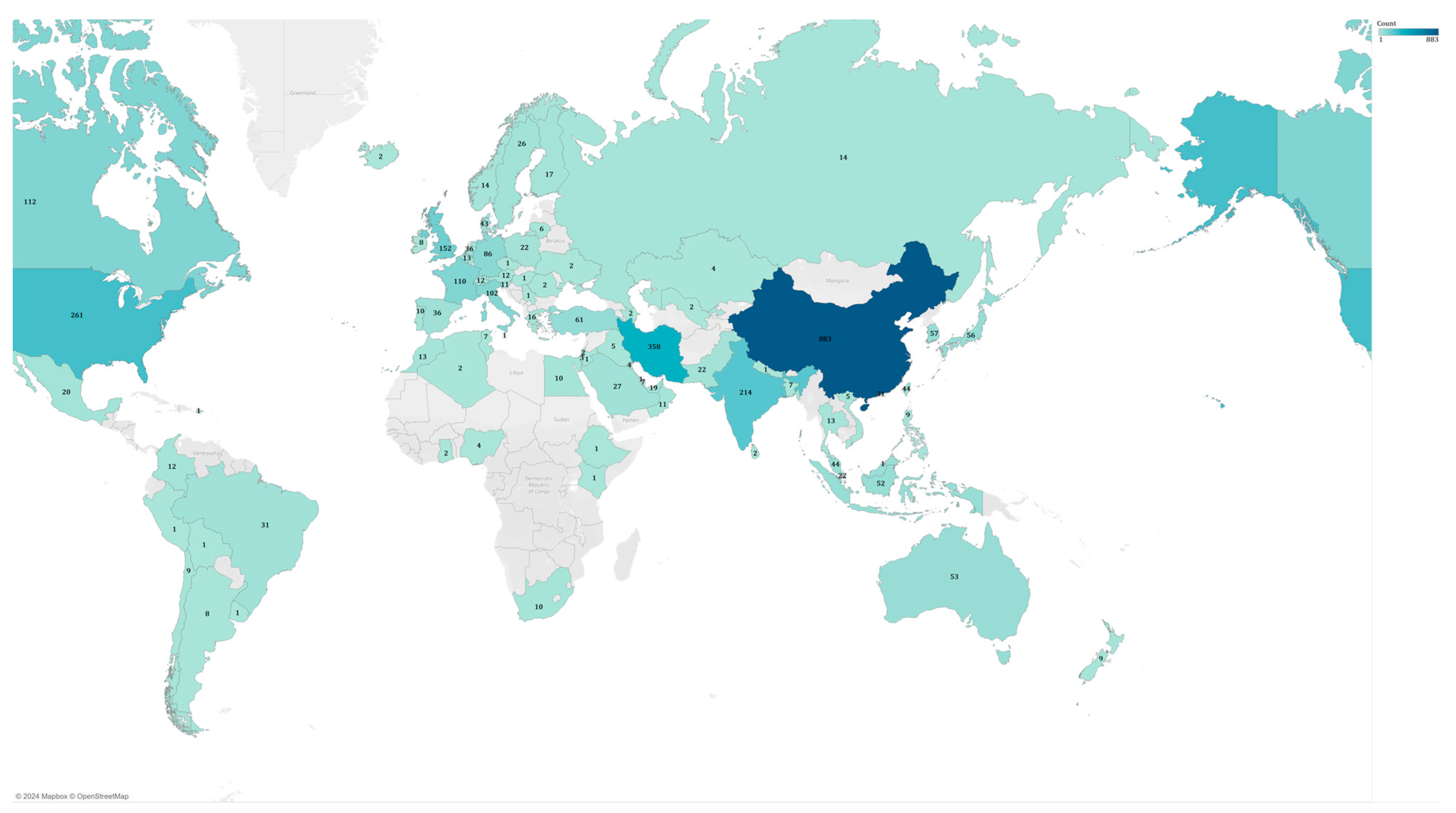 Sustainability 16 06705 g007 Sustainability 16 06705 g007