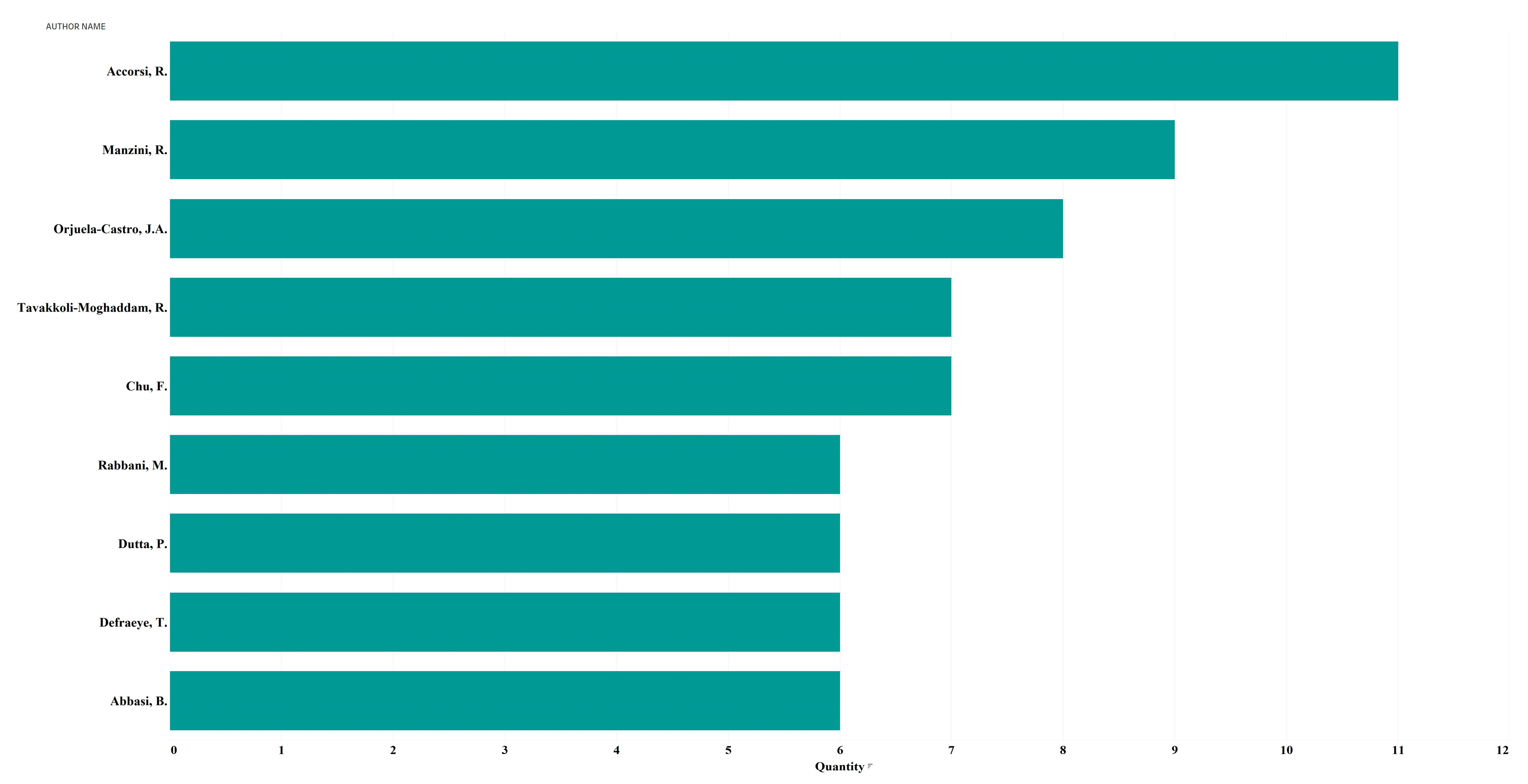 Sustainability 16 06705 g008 Sustainability 16 06705 g008