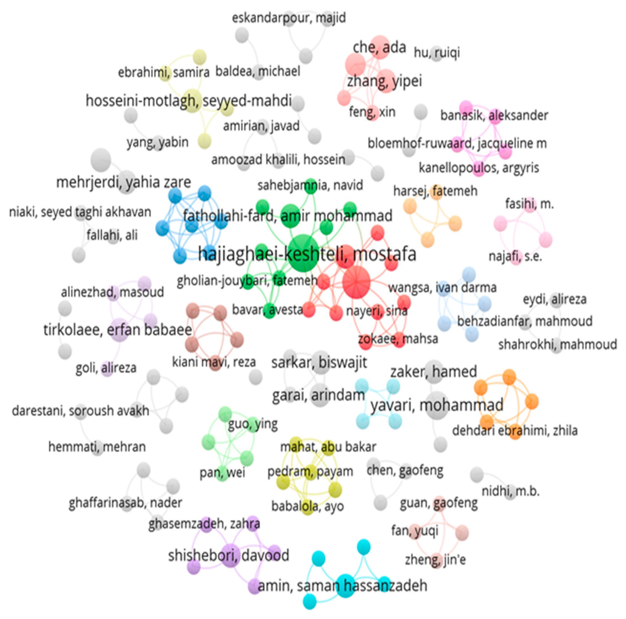 Sustainability 16 06705 g009 Sustainability 16 06705 g009