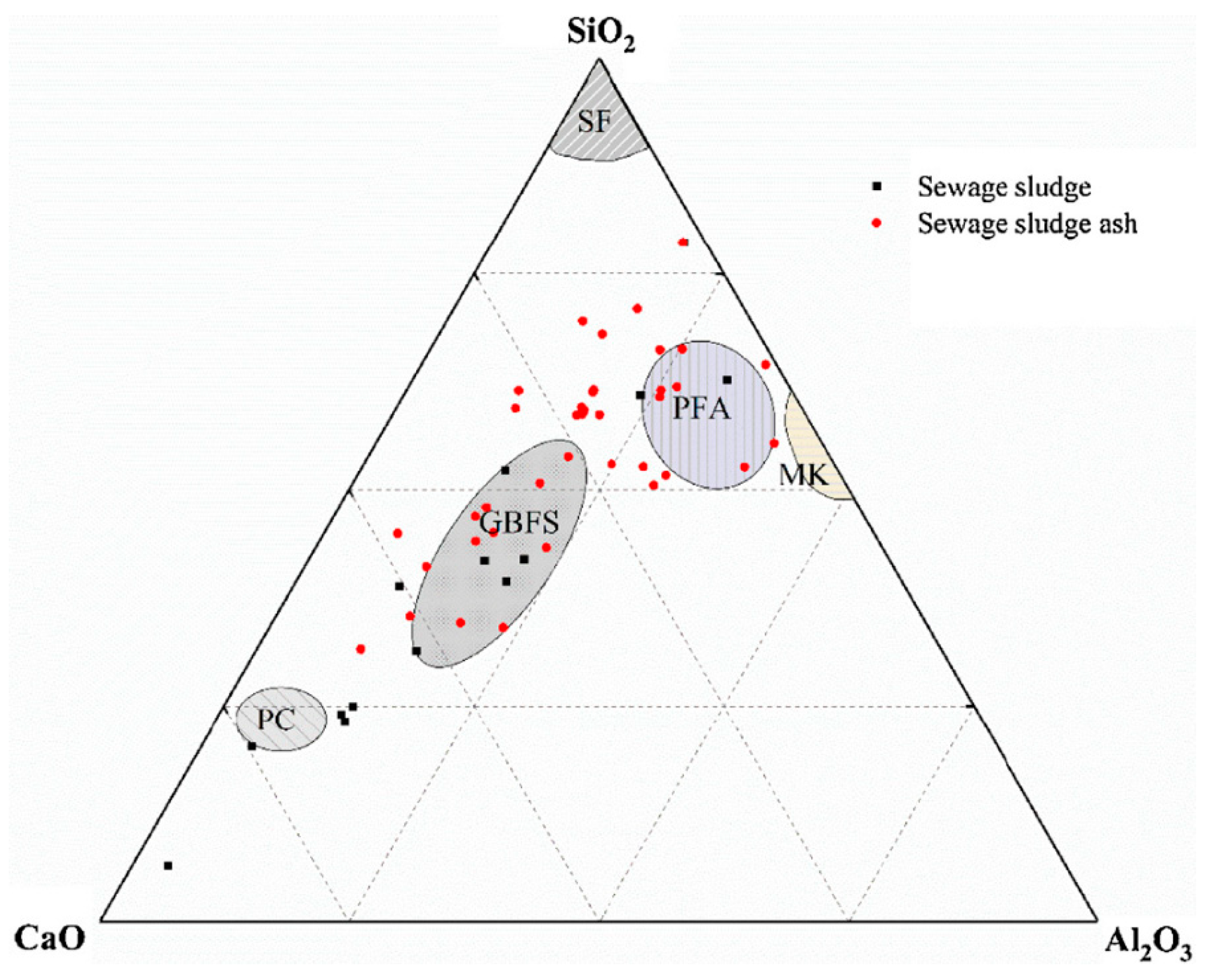 Sustainability 16 06710 g003