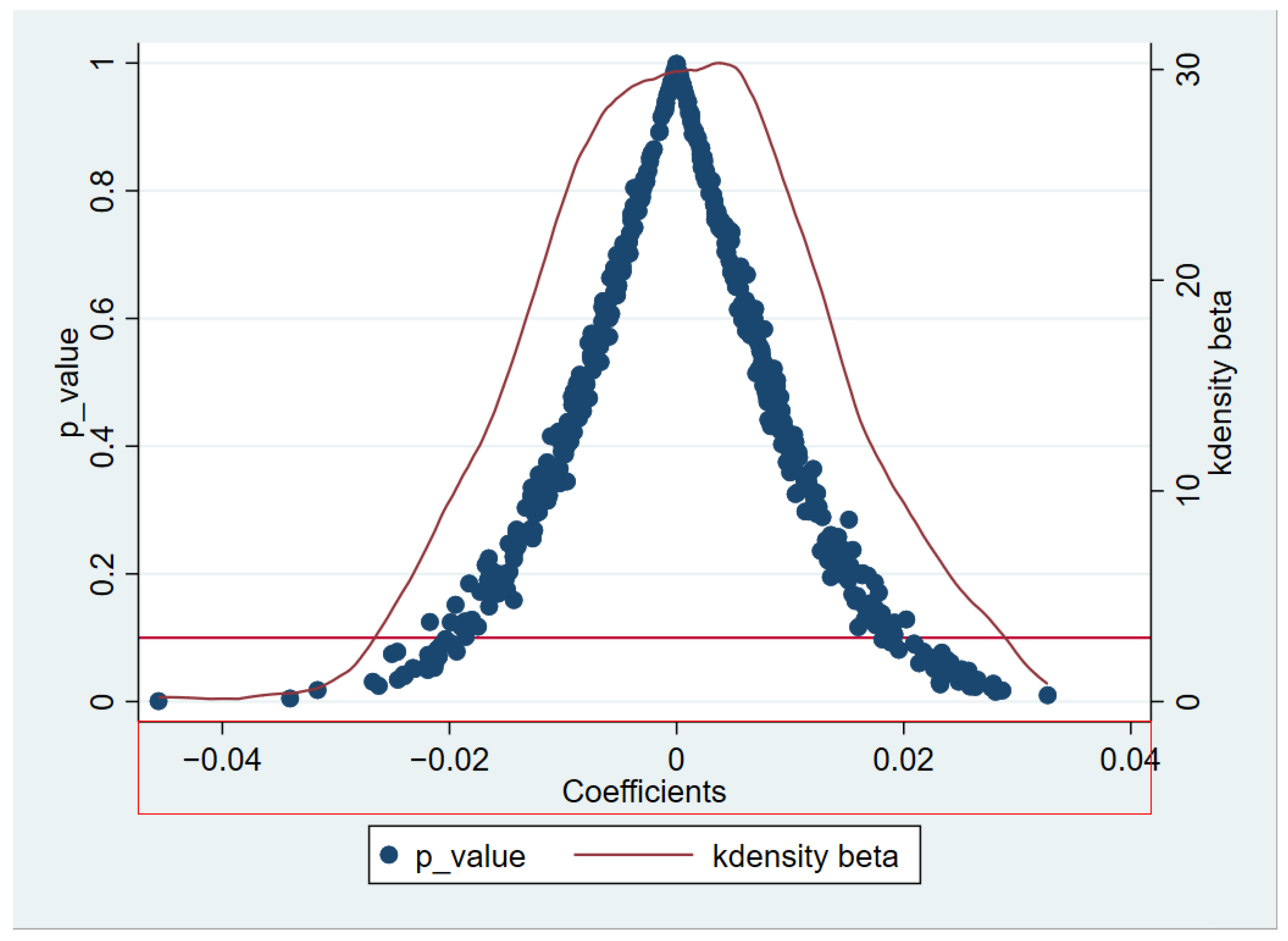 Sustainability 16 06712 g002