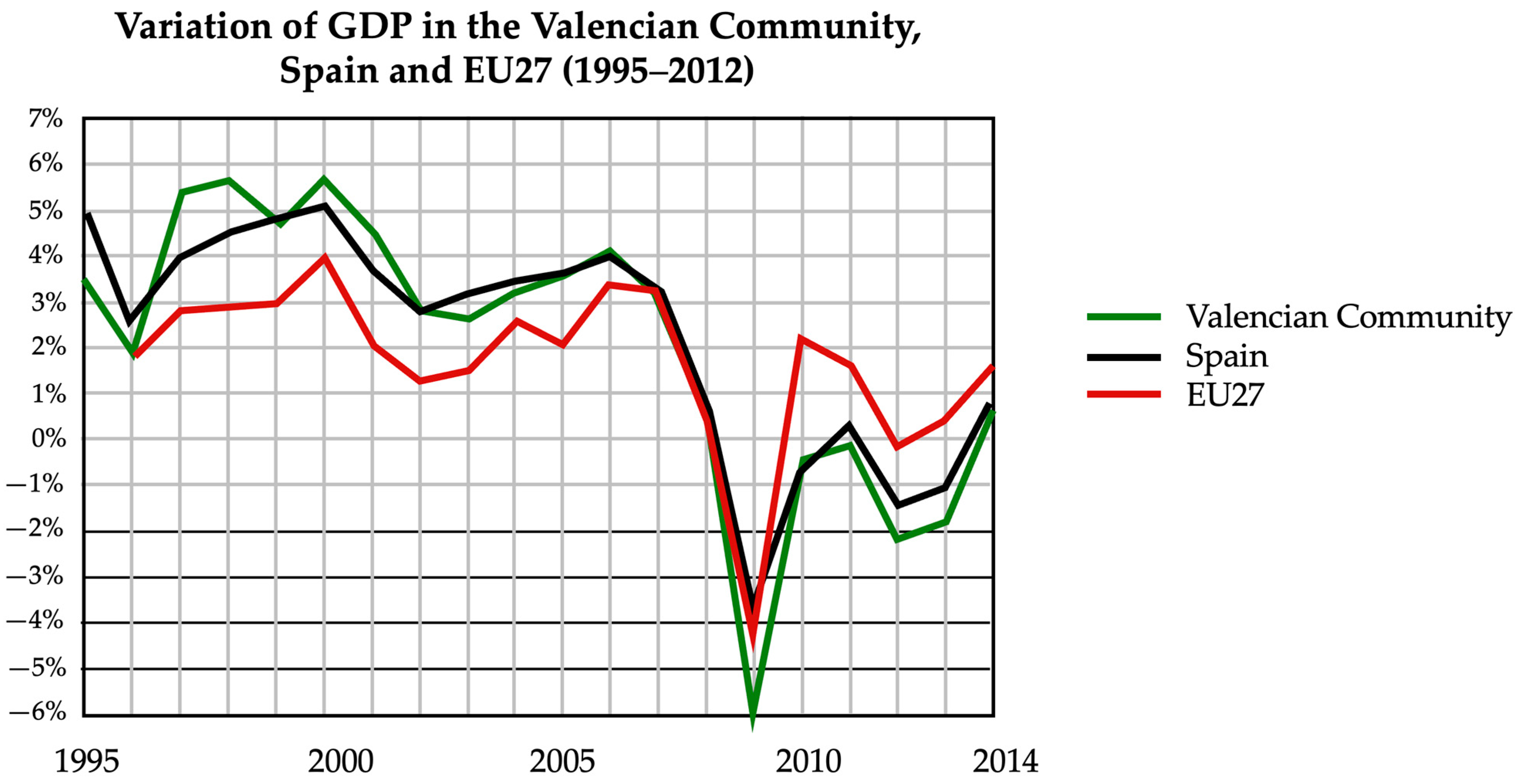 Sustainability 16 06714 g008