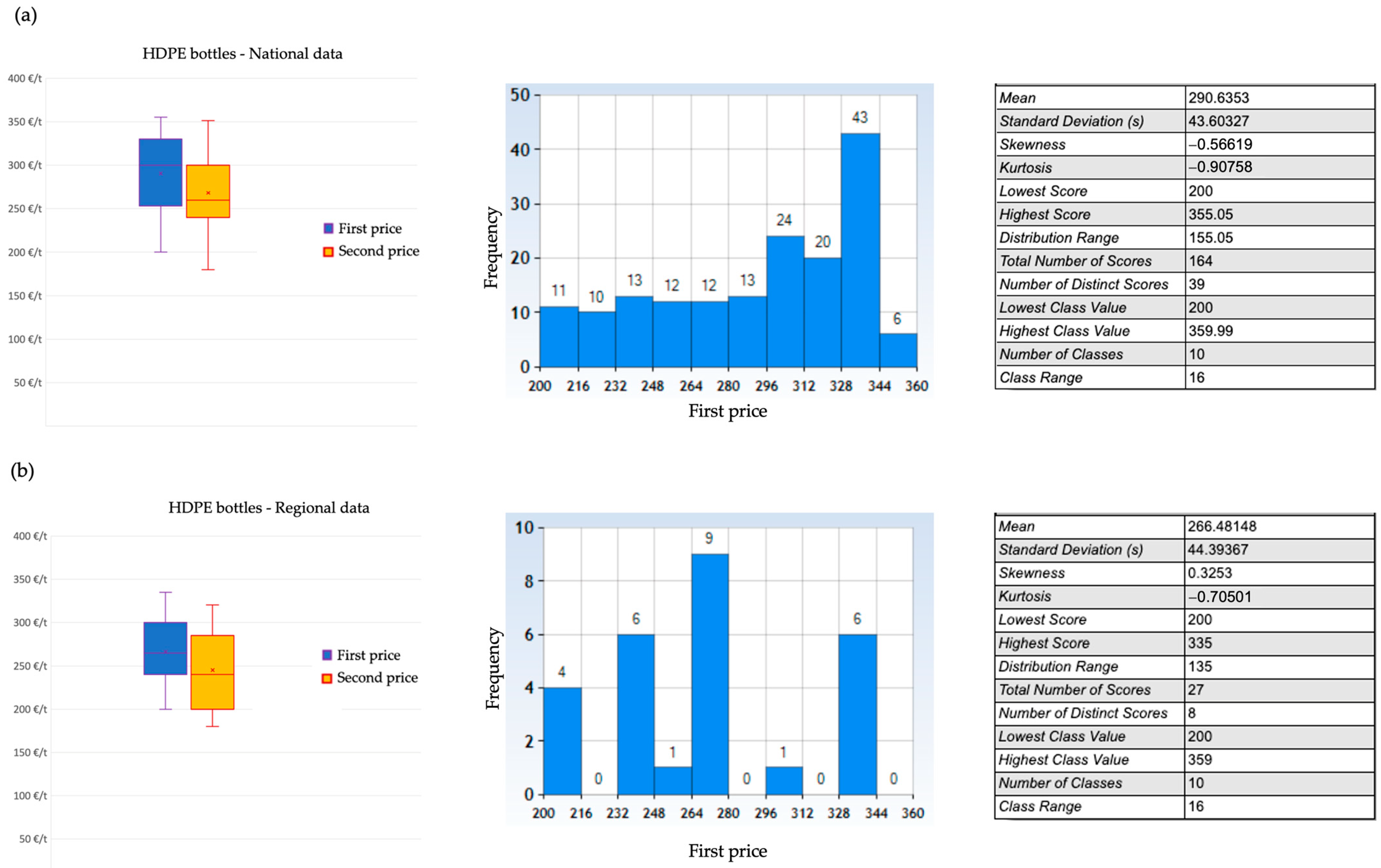 Sustainability 16 06714 g011