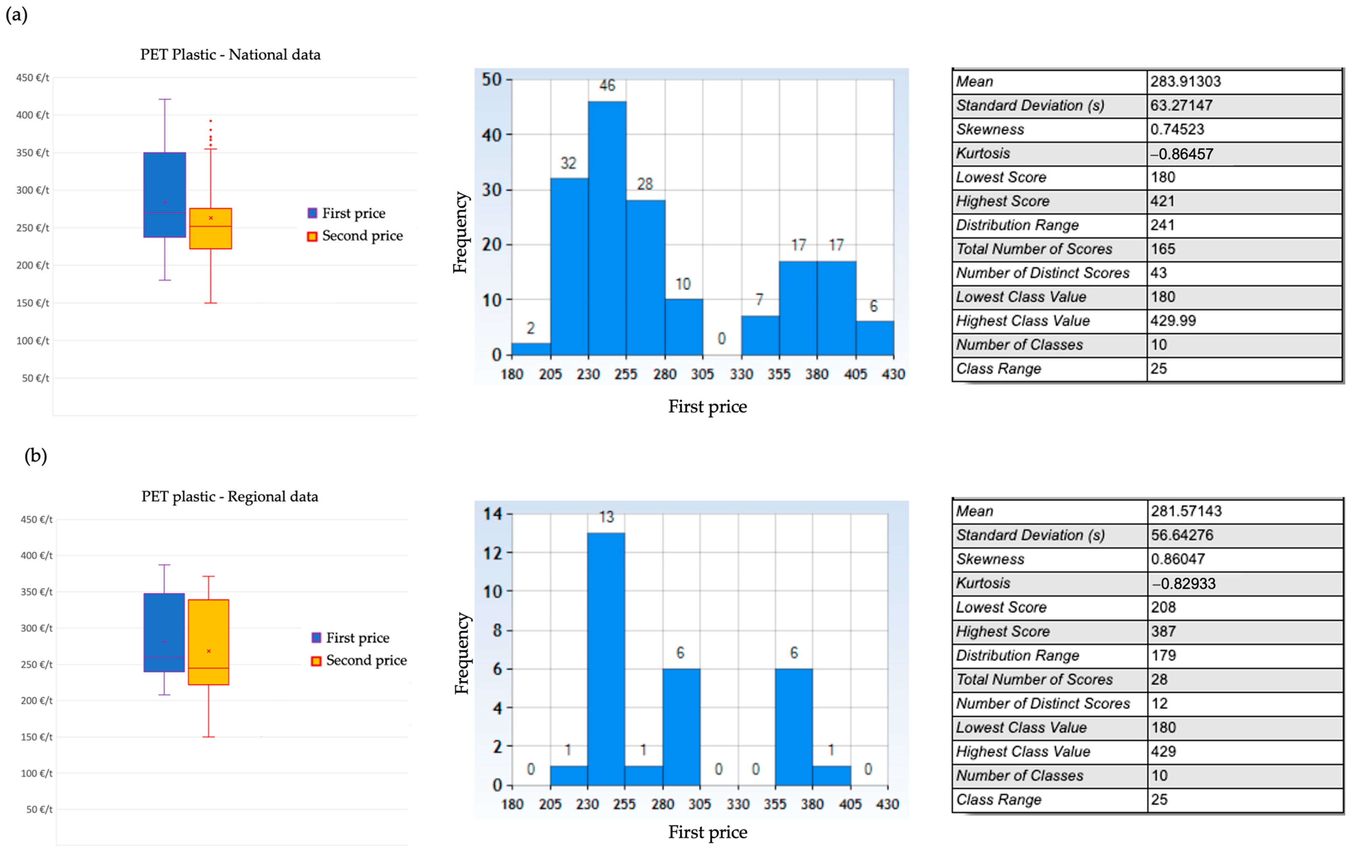 Sustainability 16 06714 g012