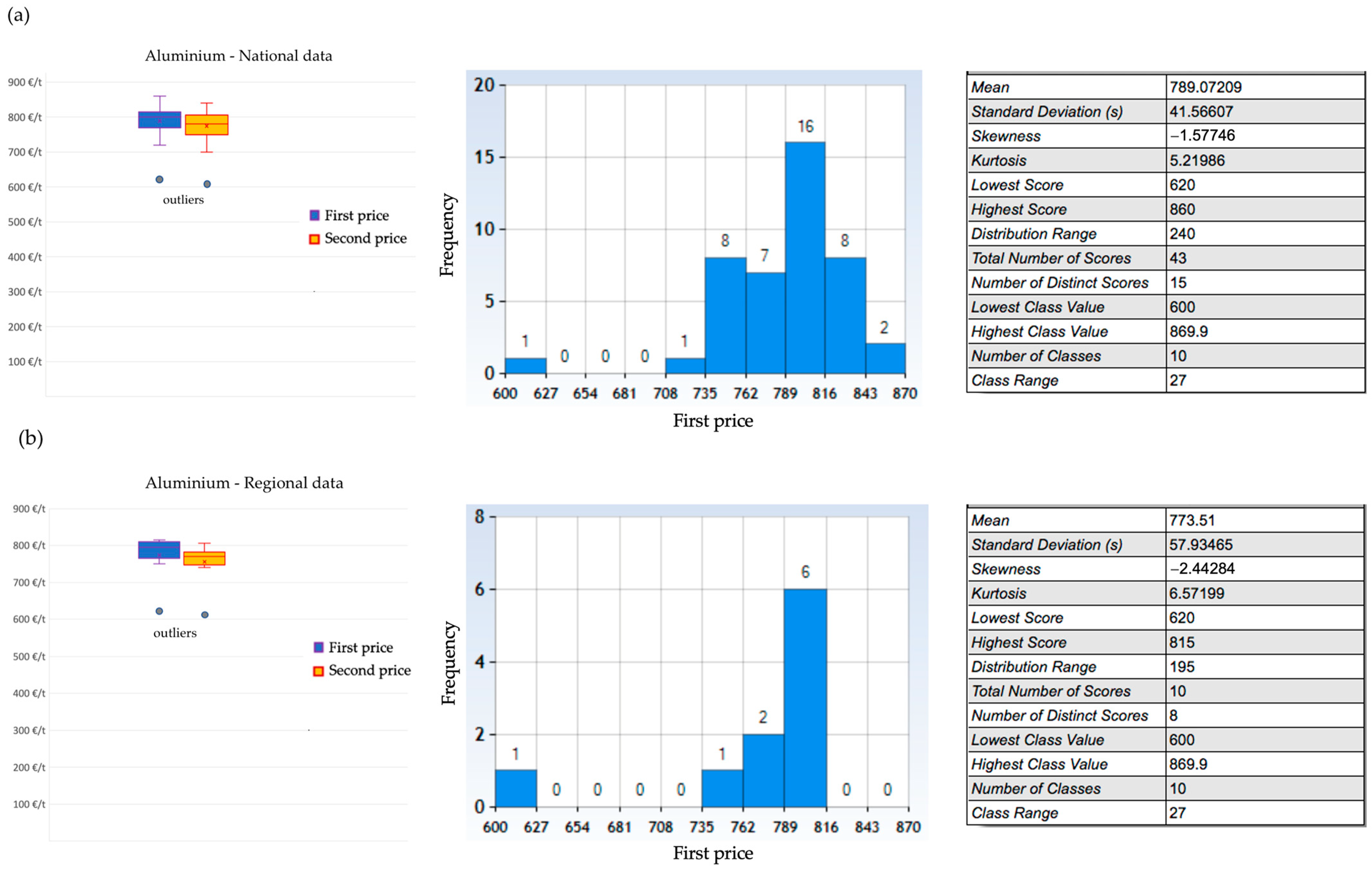 Sustainability 16 06714 g013