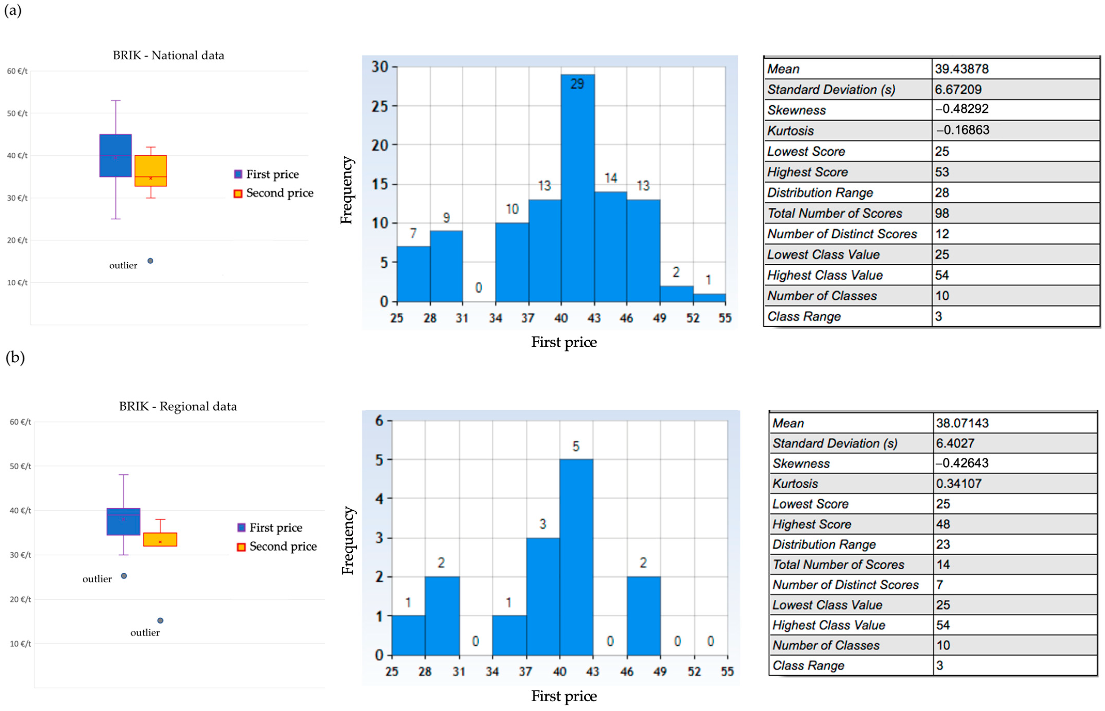 Sustainability 16 06714 g014