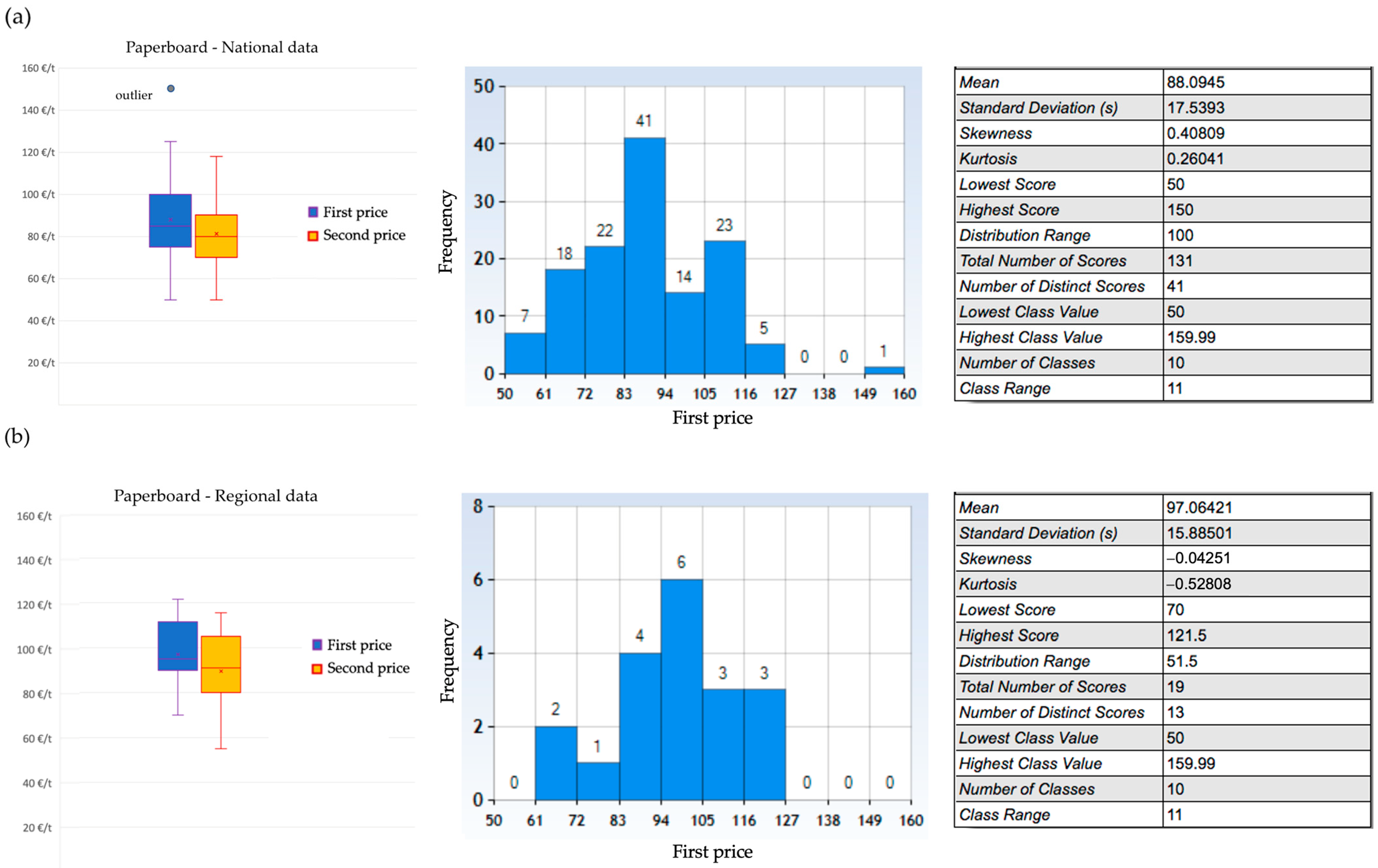 Sustainability 16 06714 g015